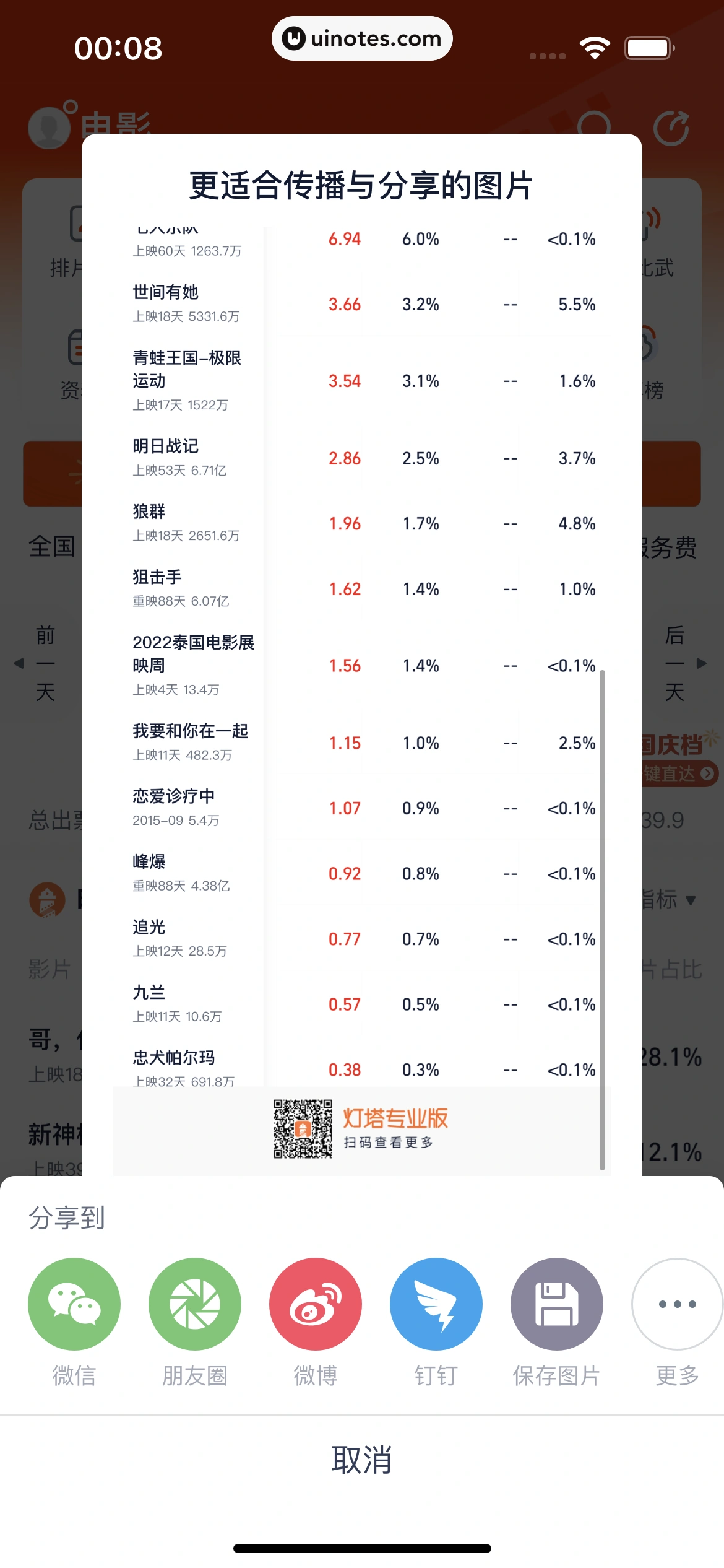灯塔专业版 App 截图 022 - UI Notes