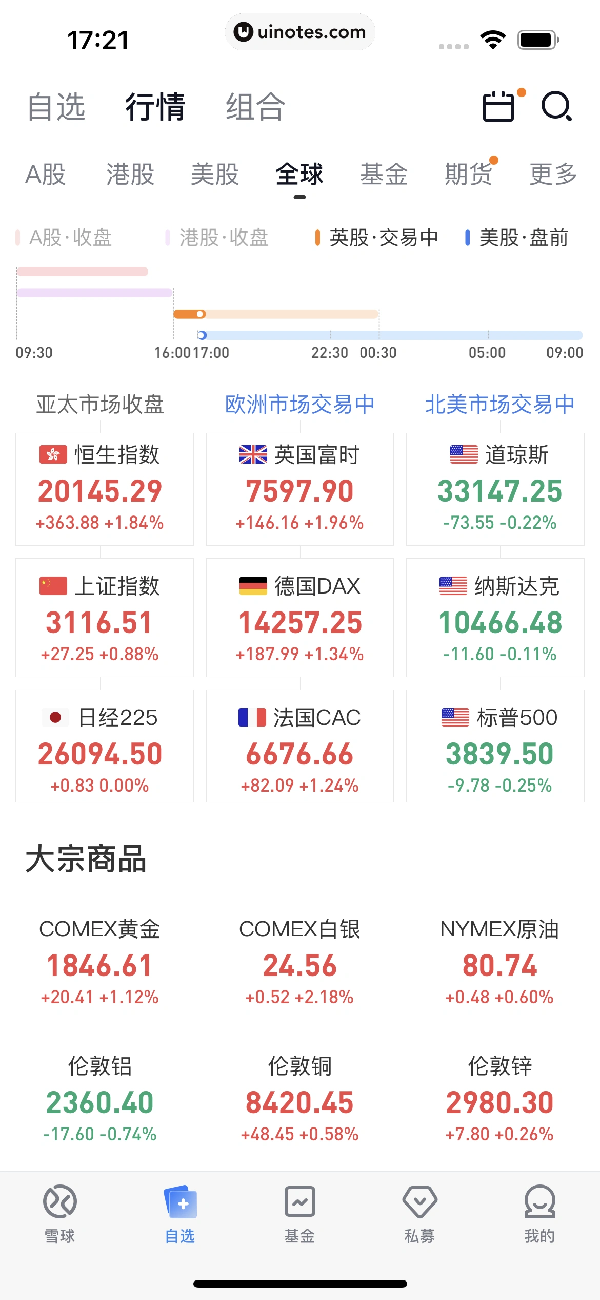 雪球 App 截图 220 - UI Notes