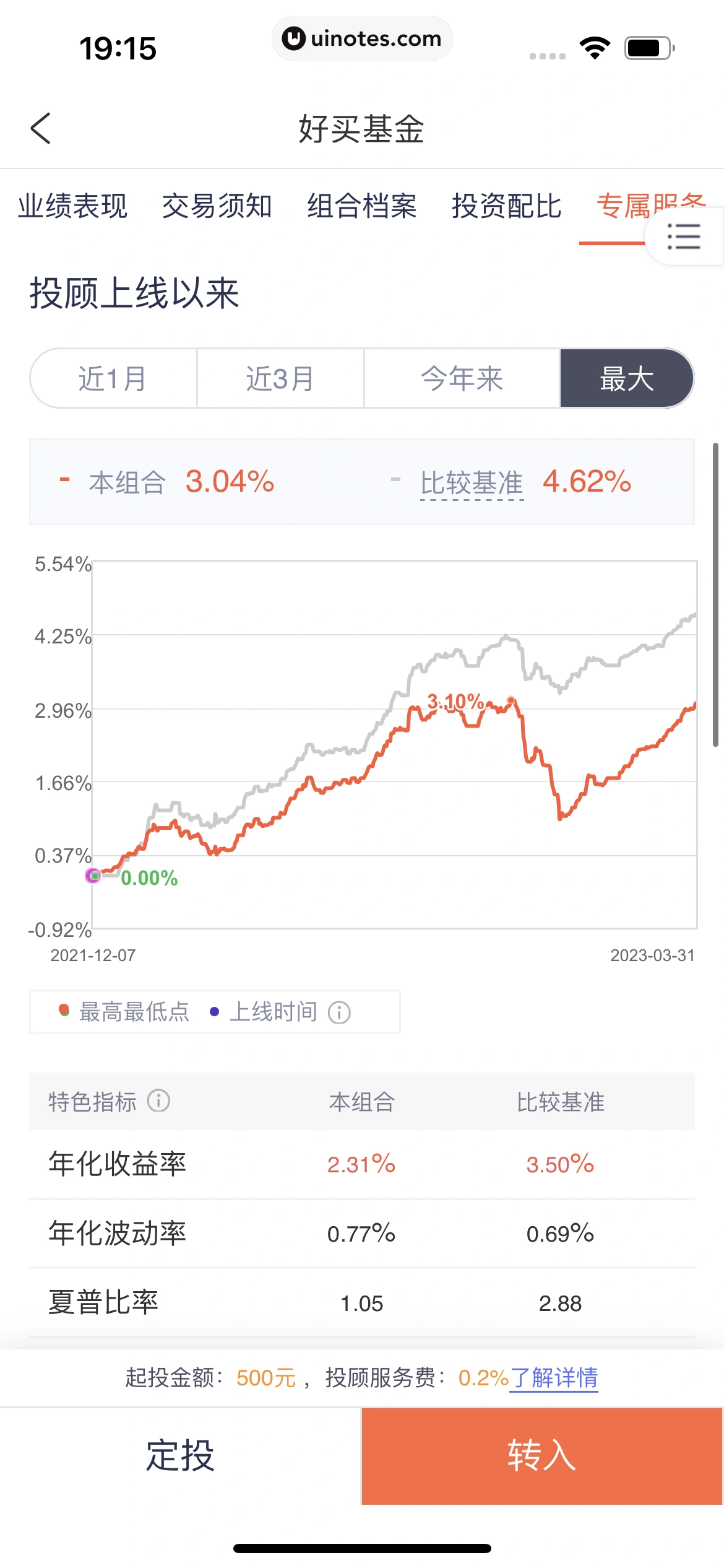 携程金融 App 截图 225 - UI Notes