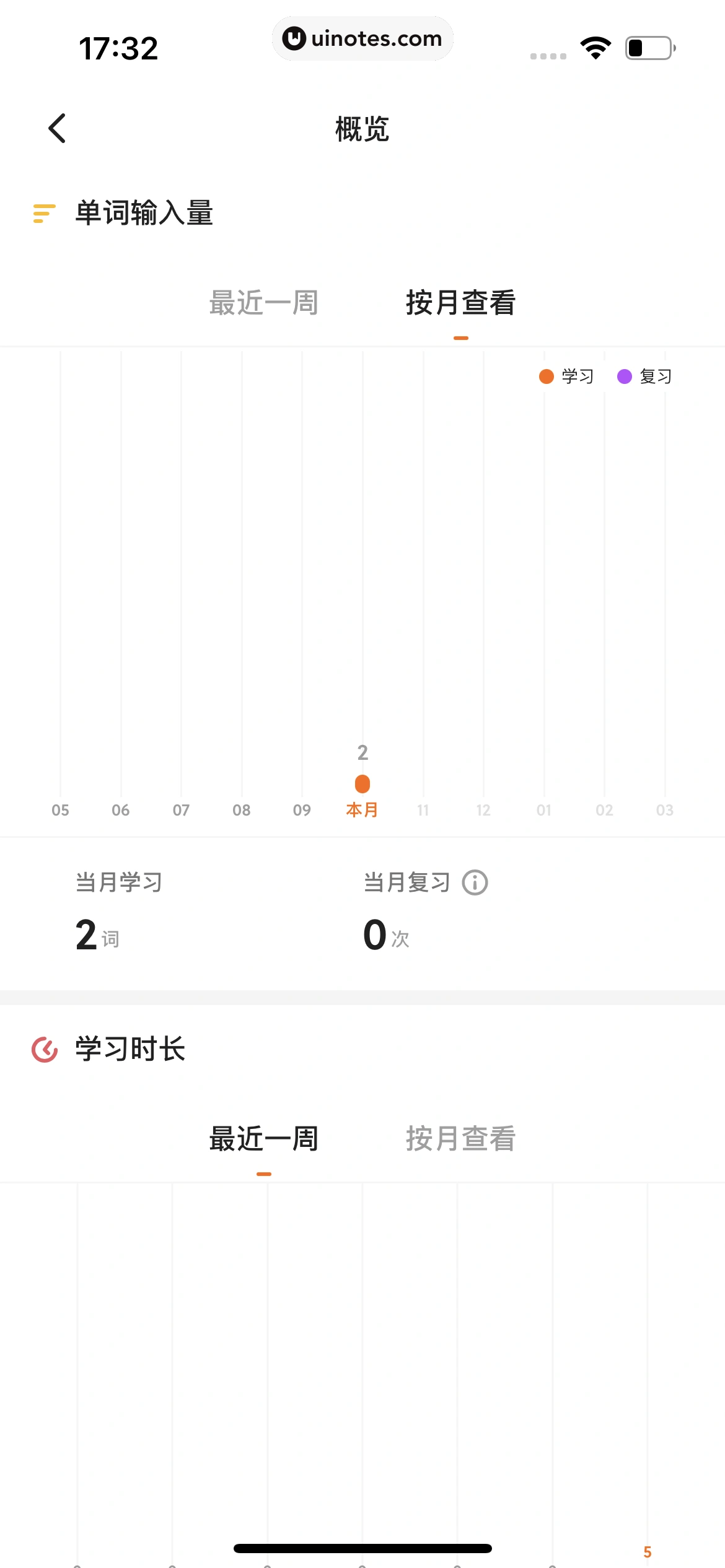 不背单词 App 截图 104 - UI Notes