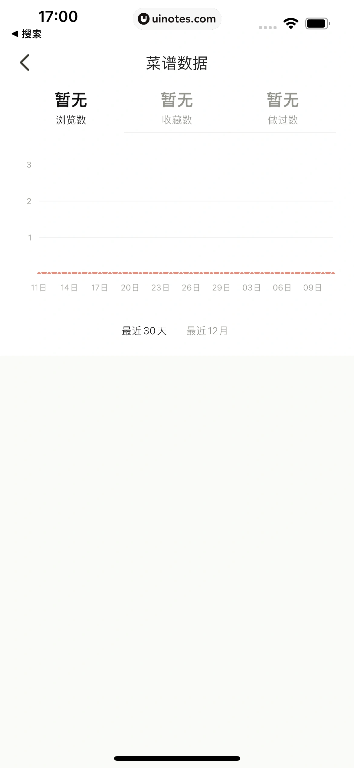 下厨房 App 截图 205 - UI Notes