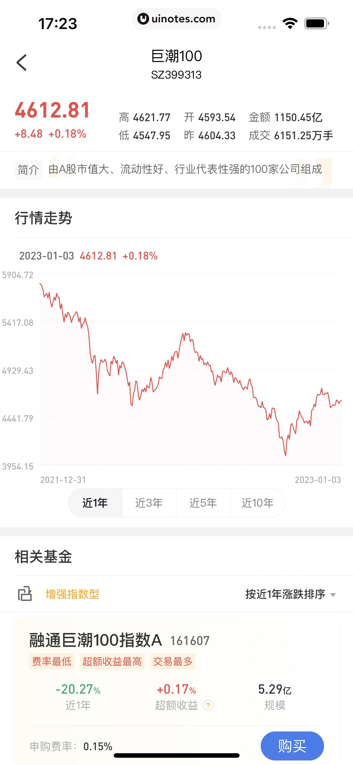 雪球 App 截图 258 - UI Notes