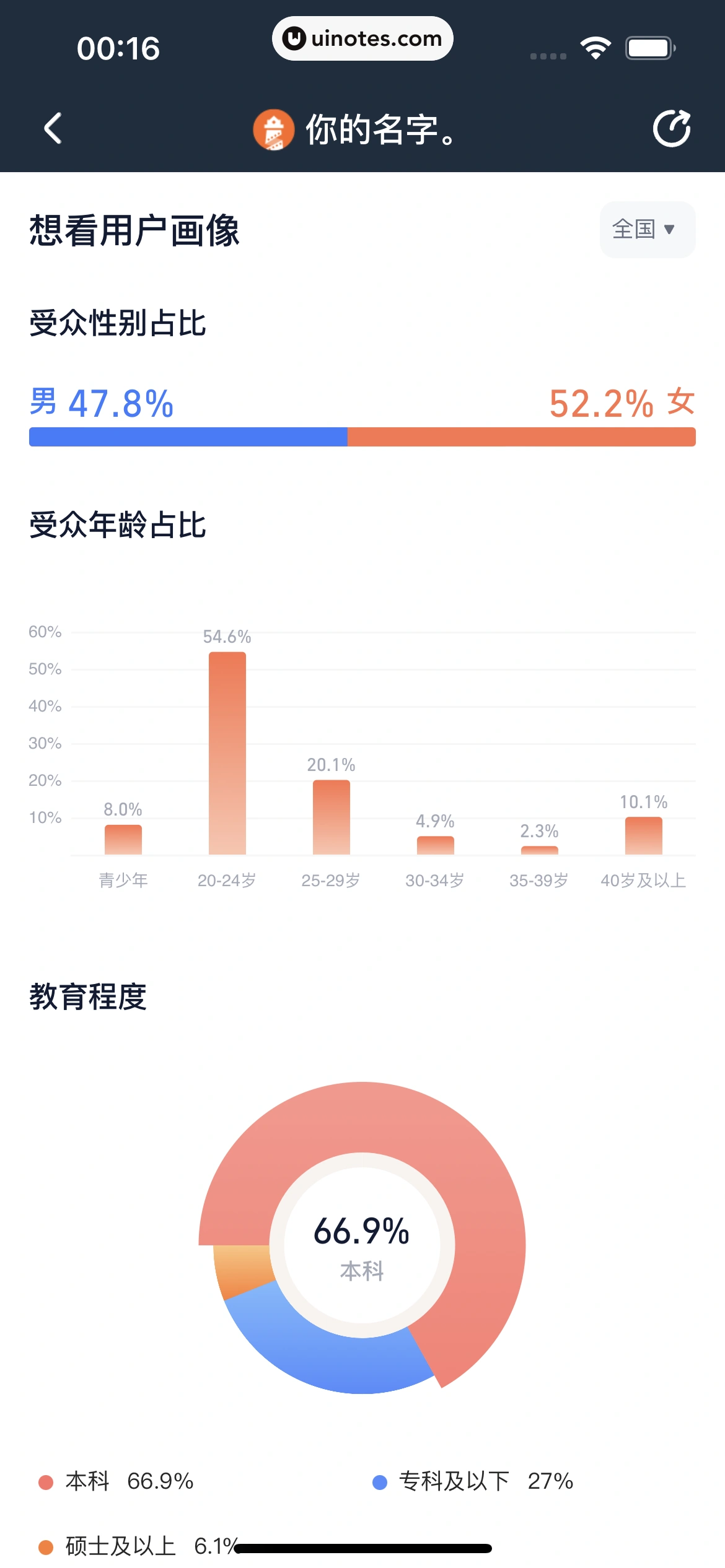 灯塔专业版 App 截图 093 - UI Notes