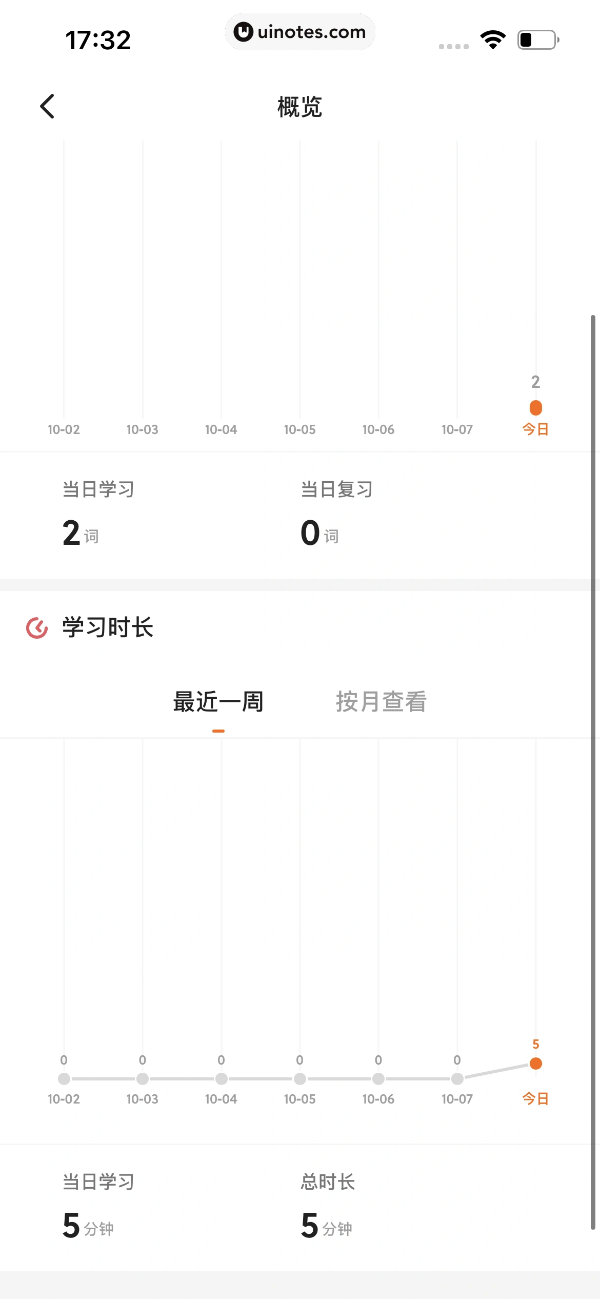 不背单词 App 截图 103 - UI Notes