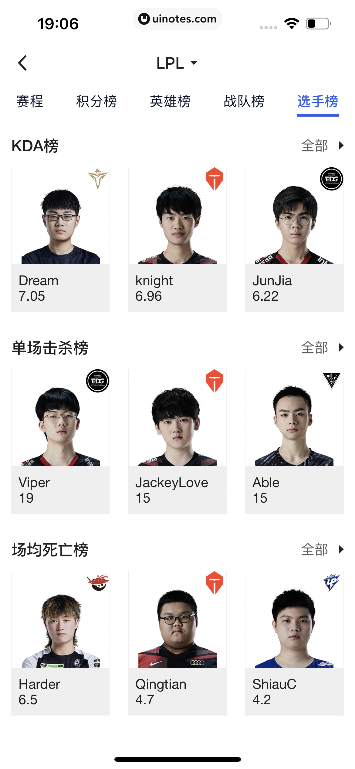 腾讯体育 App 截图 380 - UI Notes