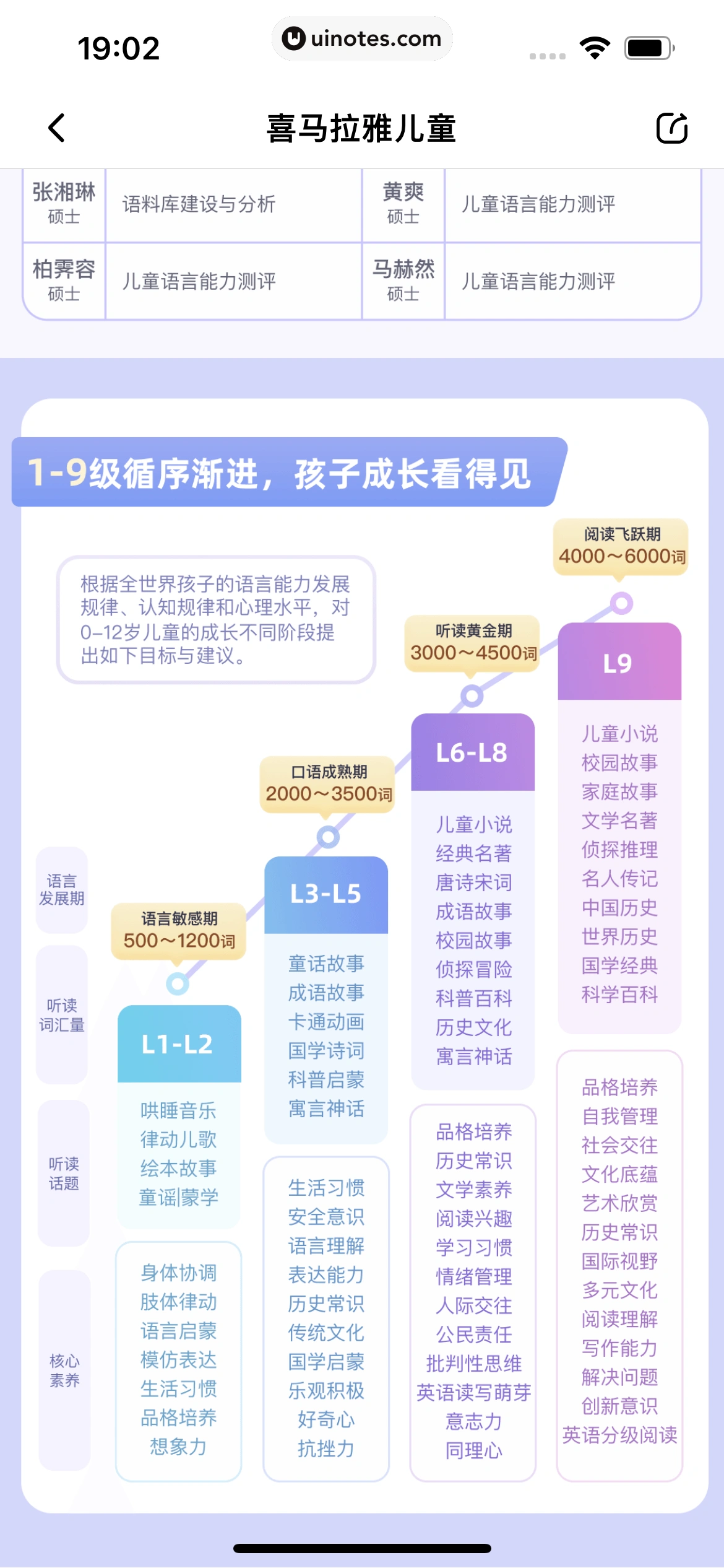 喜马拉雅 App 截图 353 - UI Notes