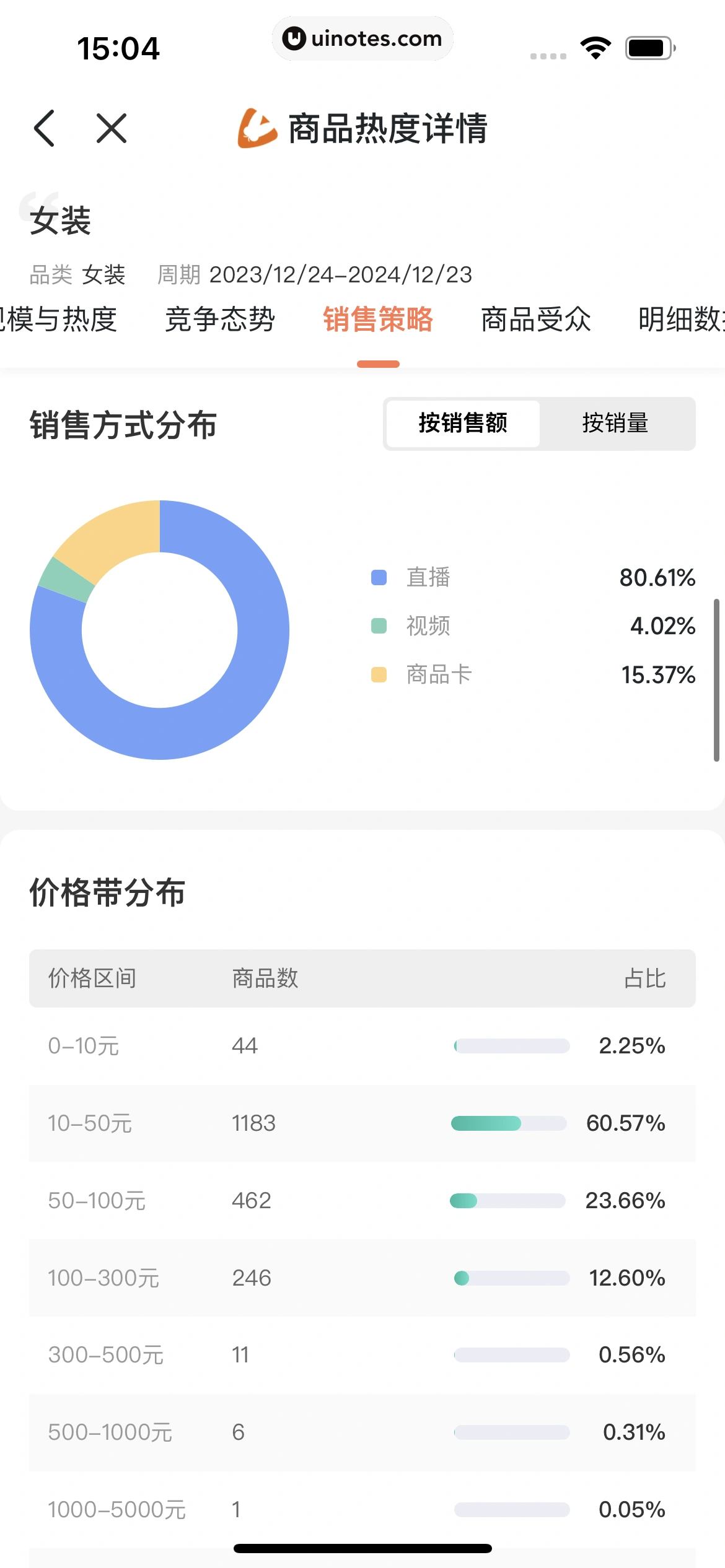 蝉妈妈 App 截图 373 - UI Notes
