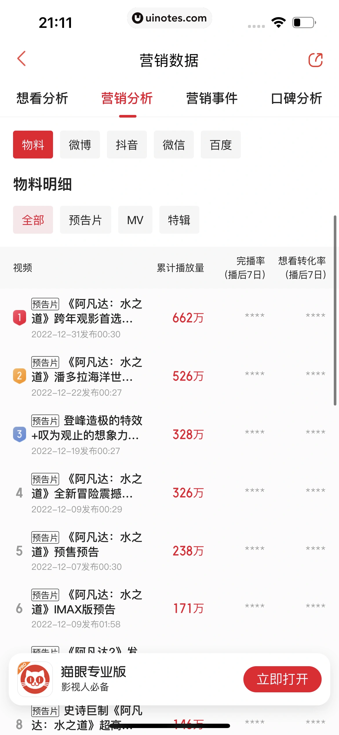 猫眼 App 截图 206 - UI Notes