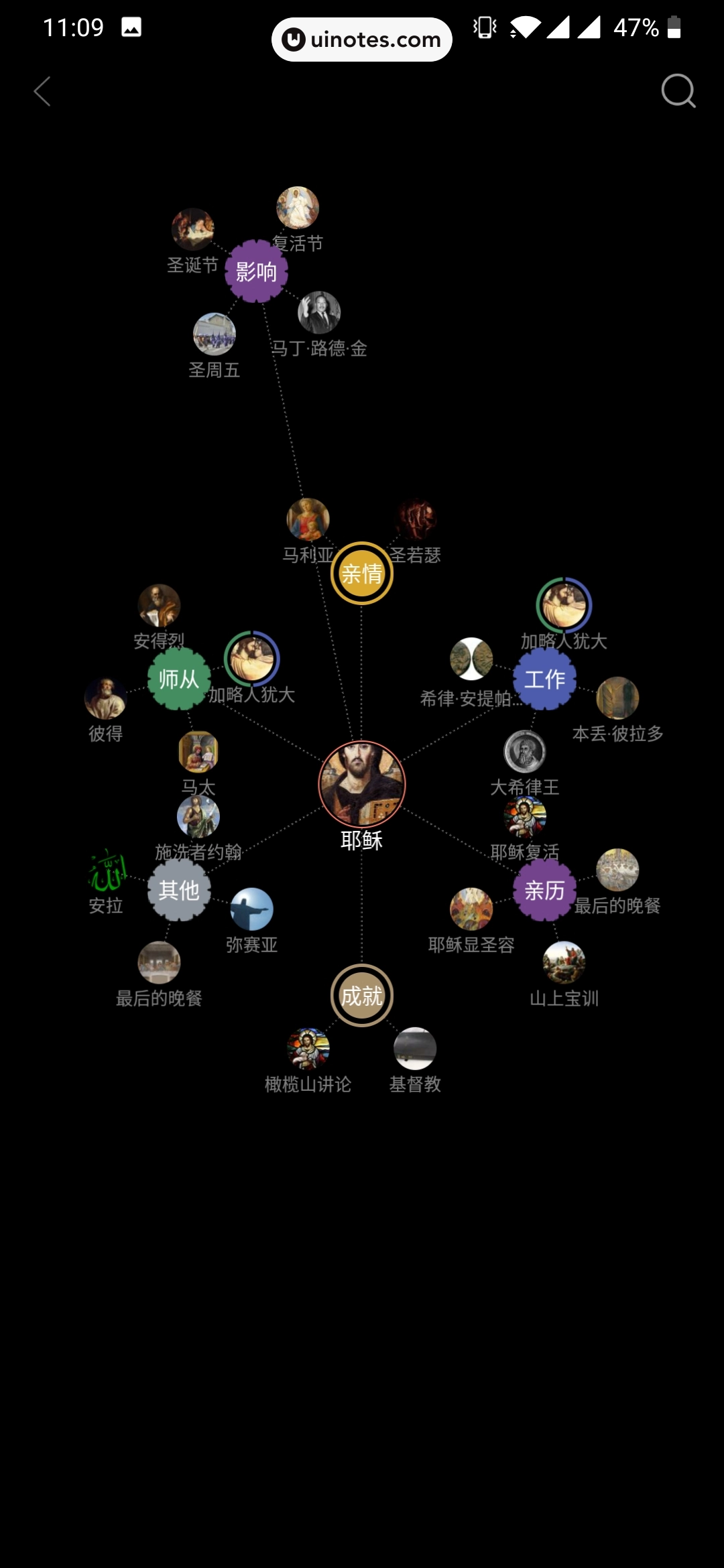 全历史 App 截图 028 - UI Notes