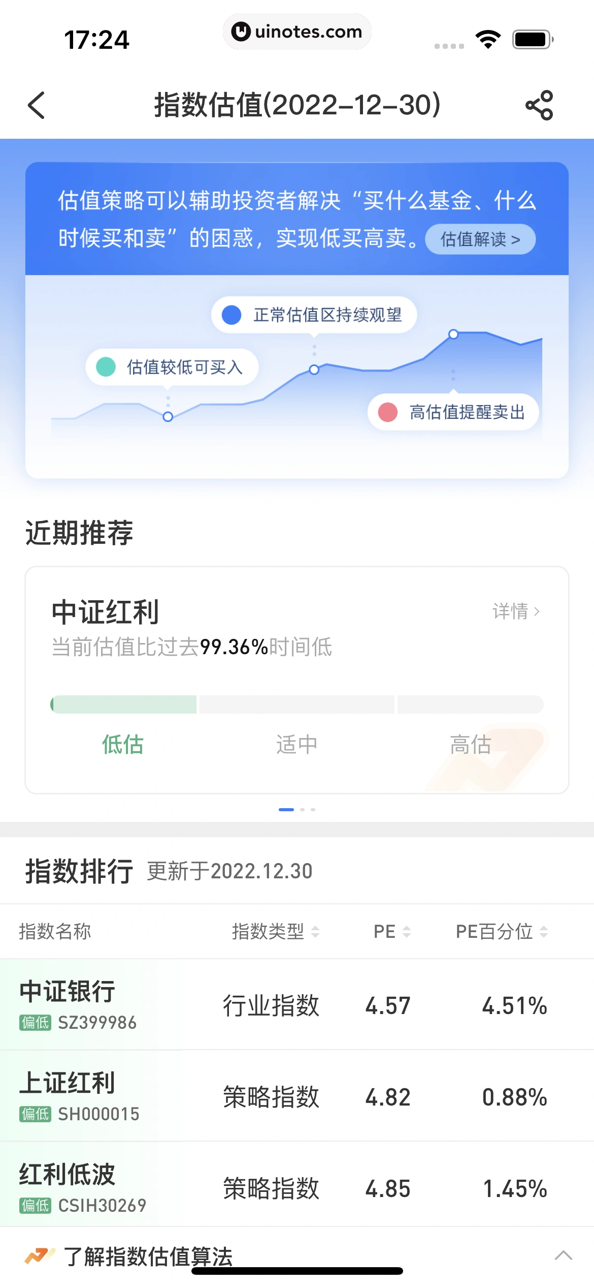 雪球 App 截图 263 - UI Notes