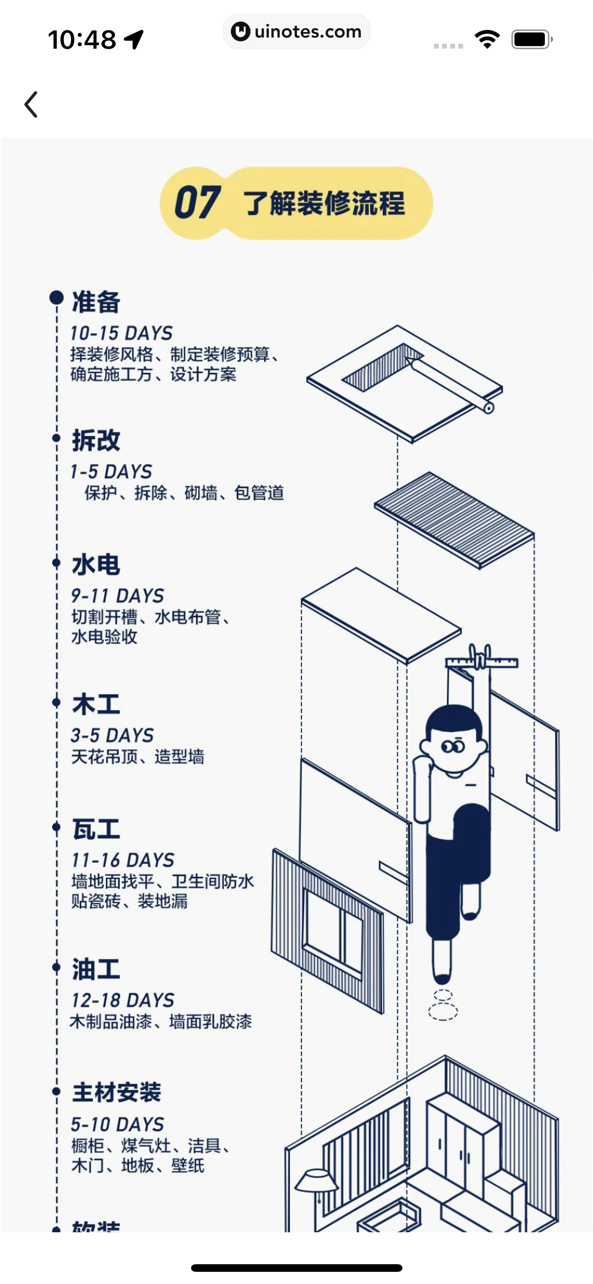 被窝家装 App 截图 186 - UI Notes