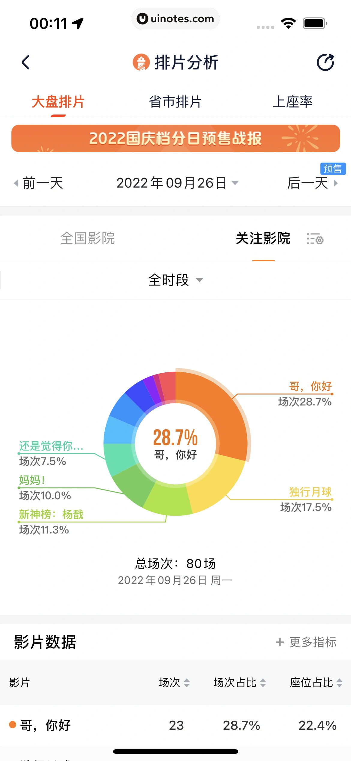 灯塔专业版 App 截图 047 - UI Notes