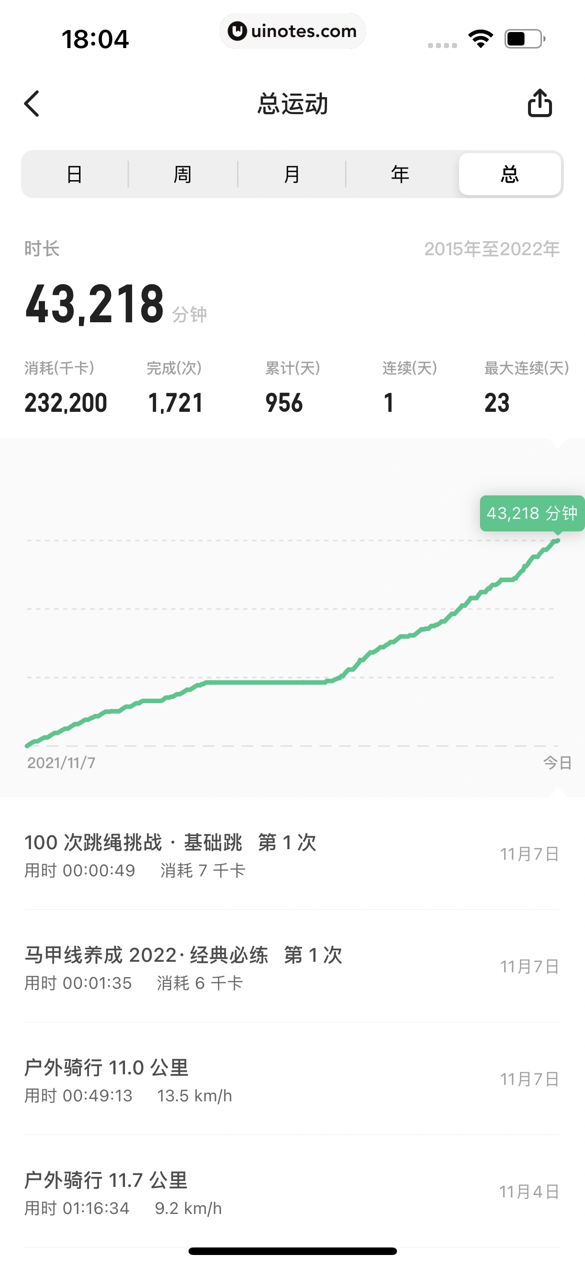 Keep App 截图 645 - UI Notes