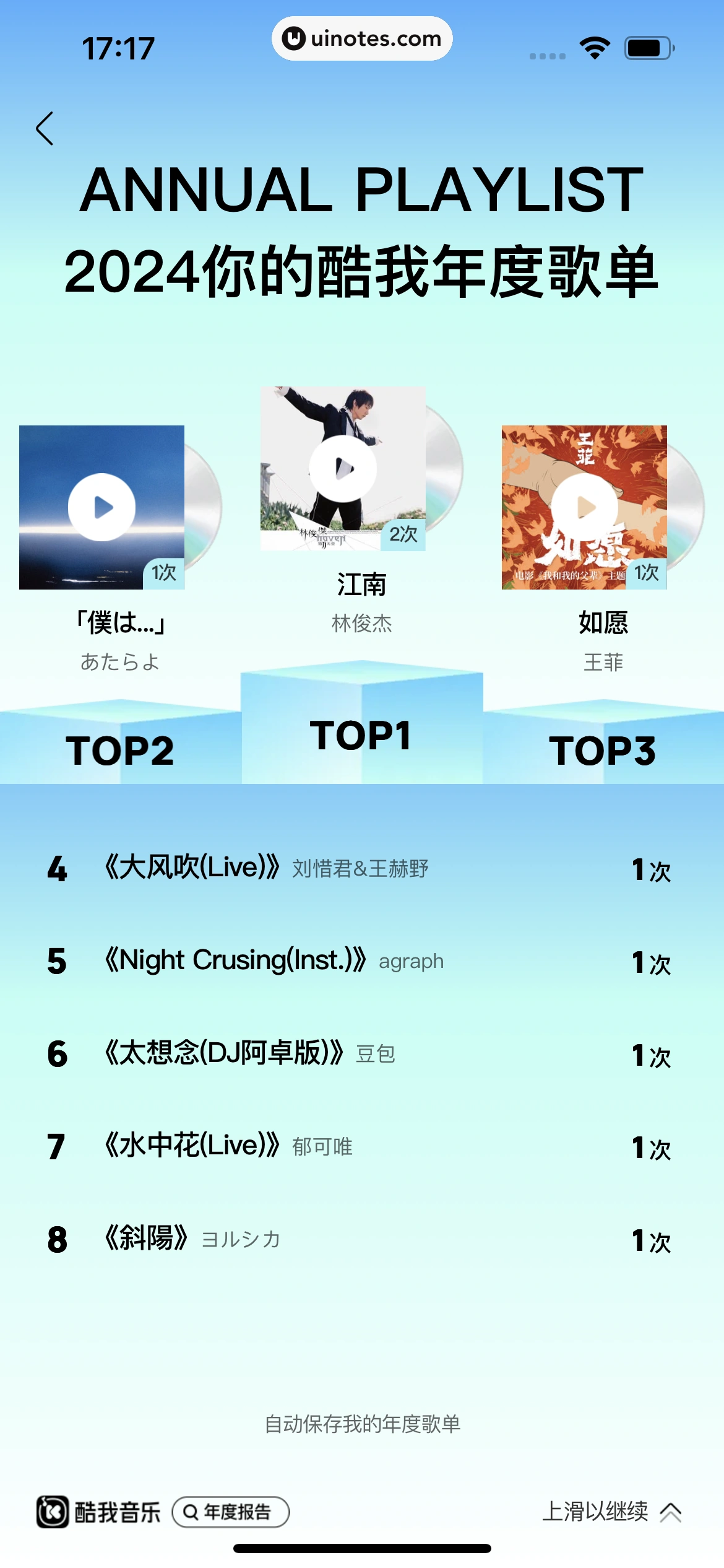 2024年度报告 App 截图 623 - UI Notes