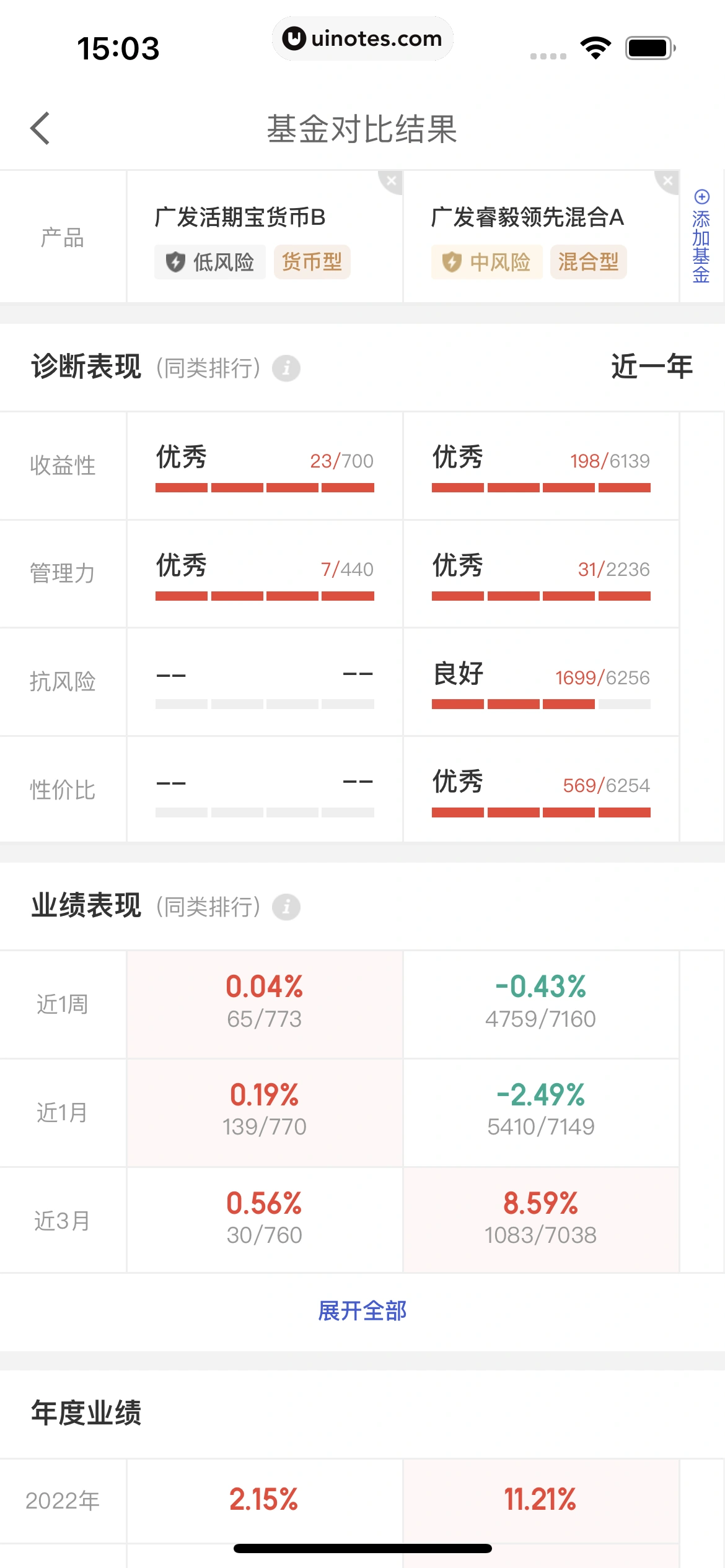 京东金融 App 截图 137 - UI Notes