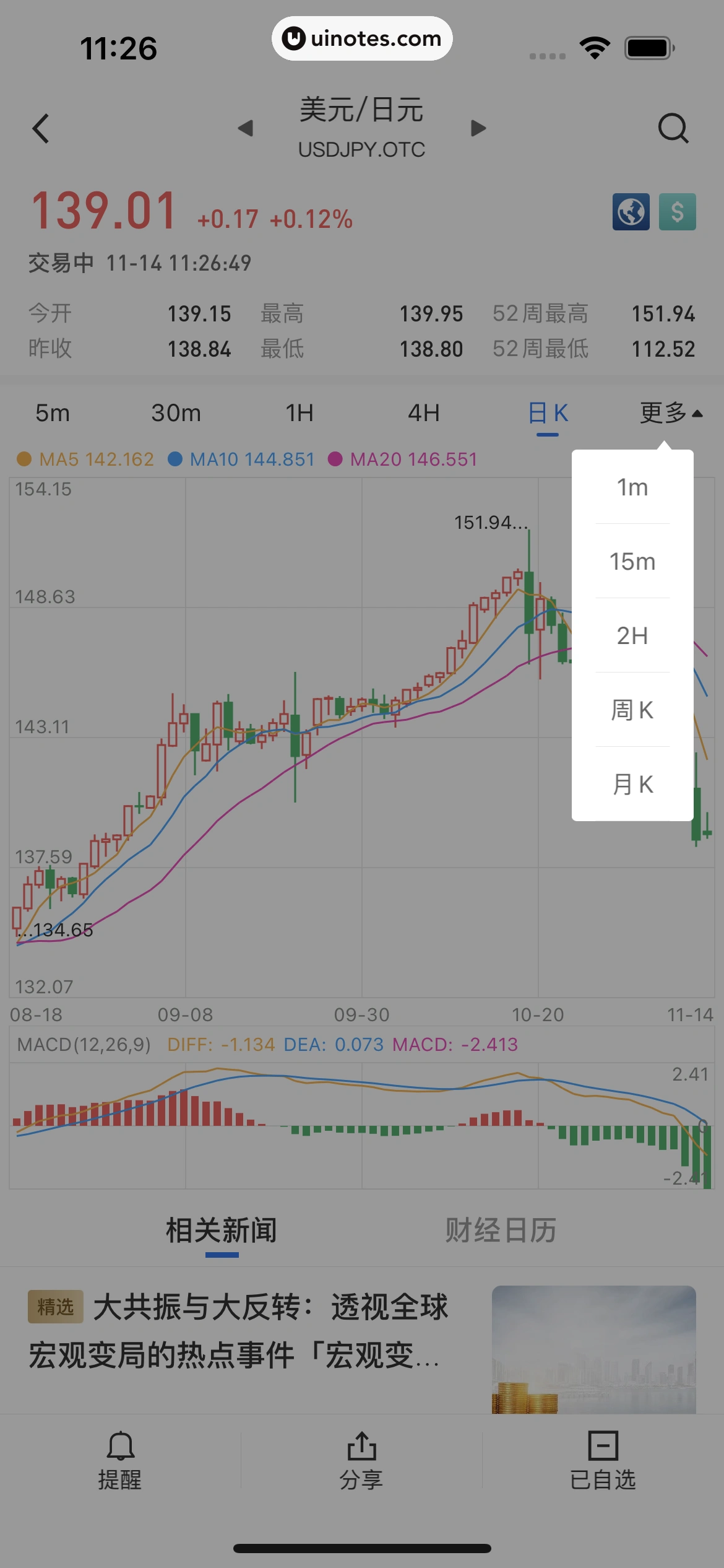 华尔街见闻 App 截图 123 - UI Notes