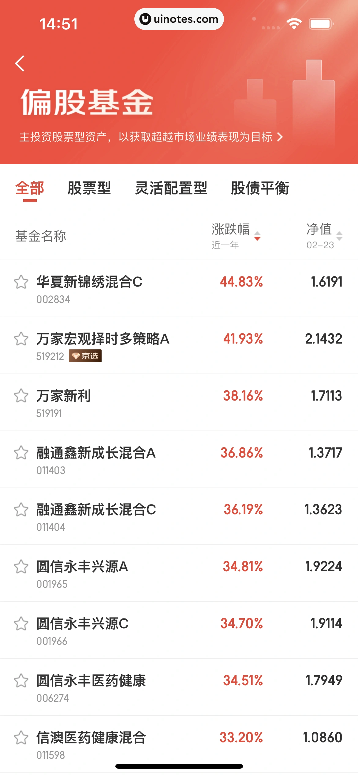 京东金融 App 截图 046 - UI Notes
