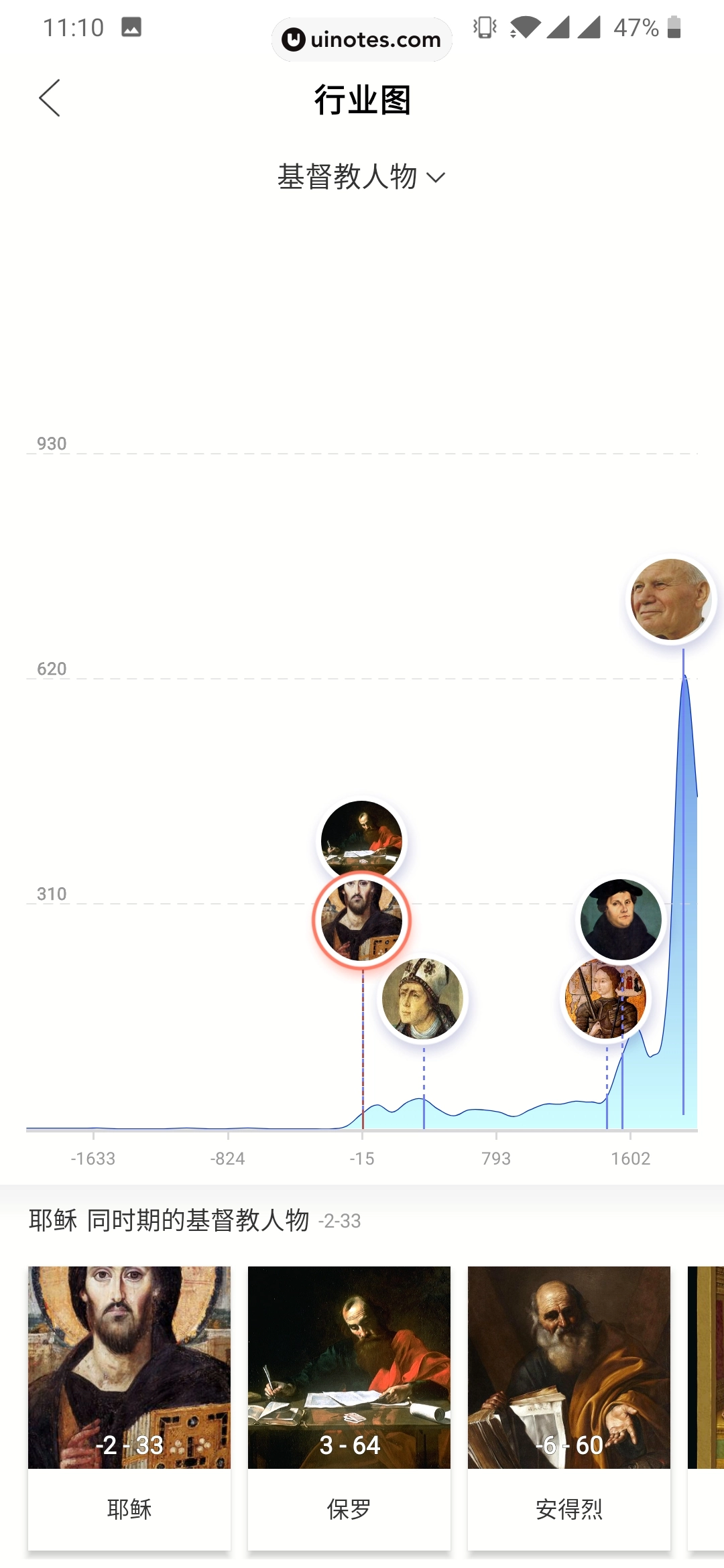 全历史 App 截图 033 - UI Notes