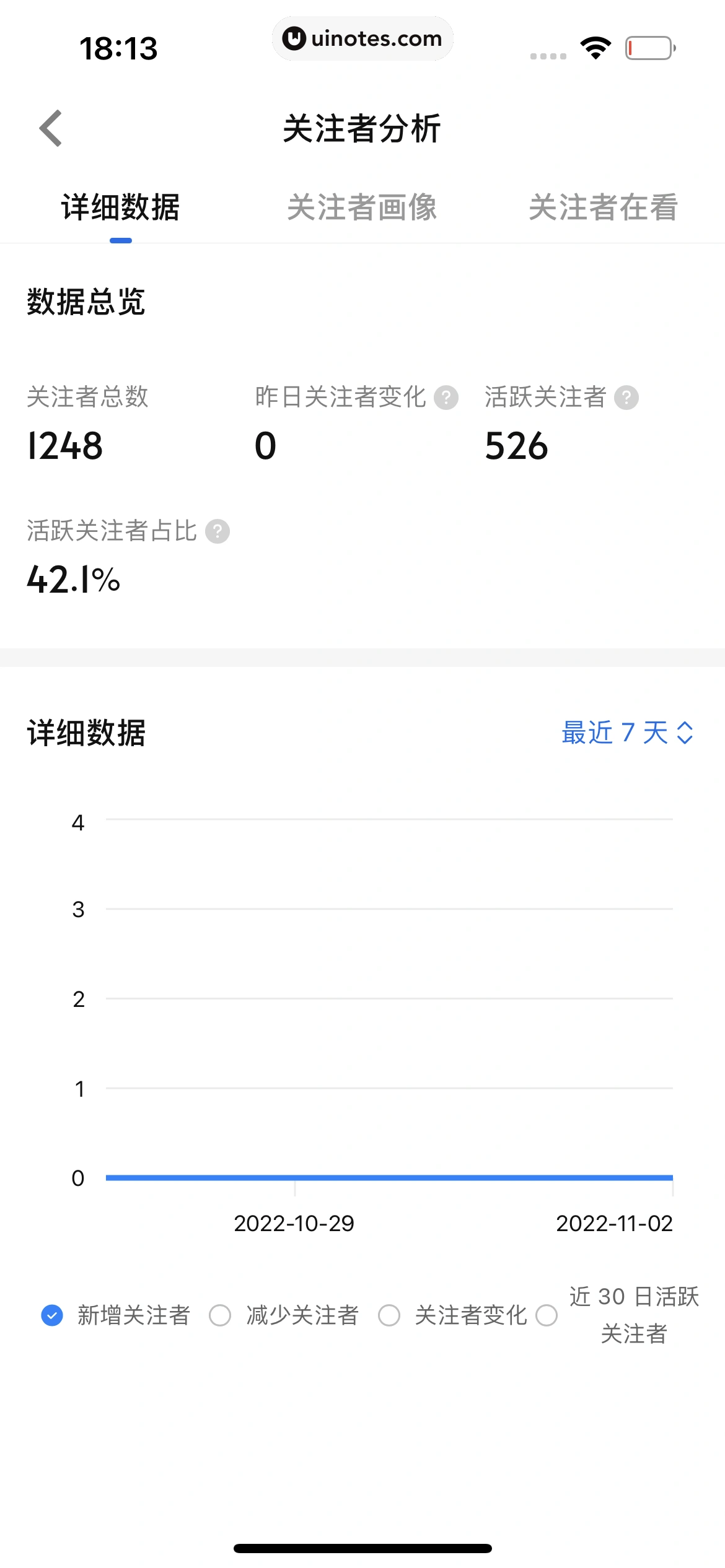 知乎 App 截图 405 - UI Notes
