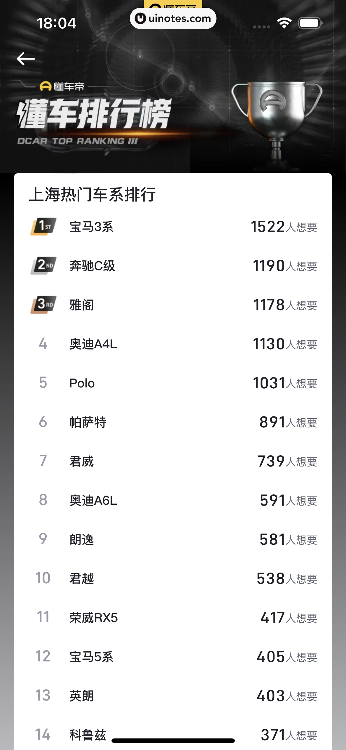 懂车帝 App 截图 317 - UI Notes