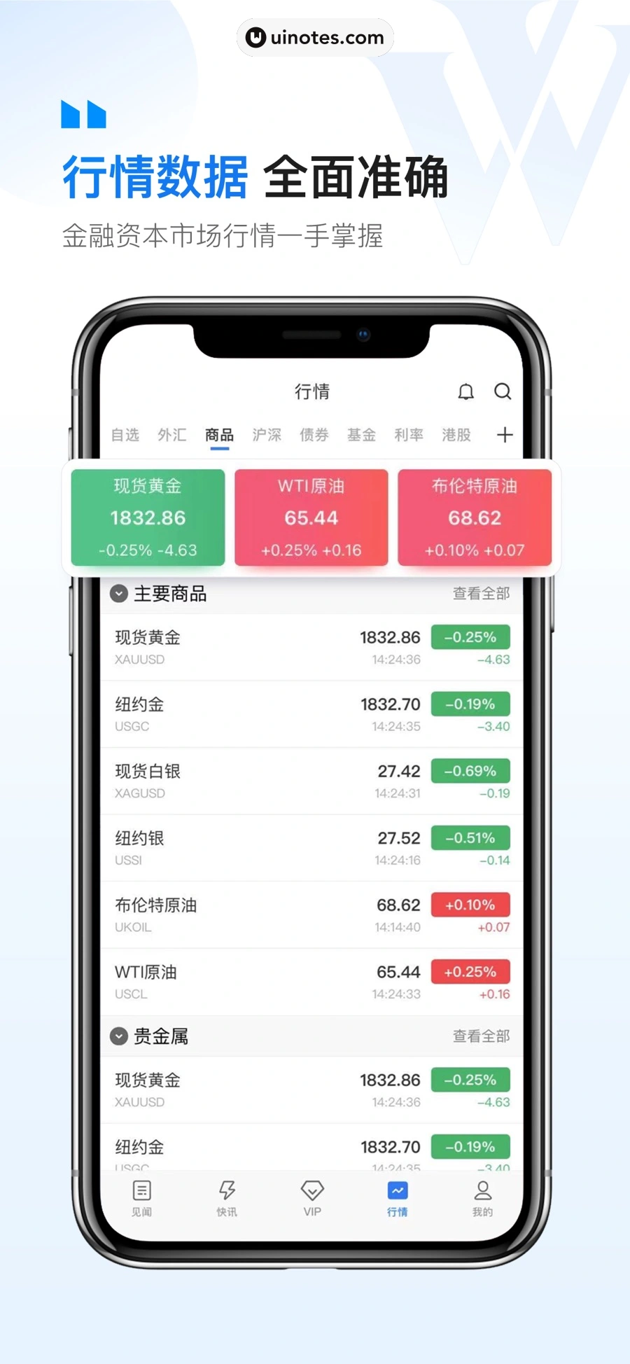 华尔街见闻 App 截图 004 - UI Notes