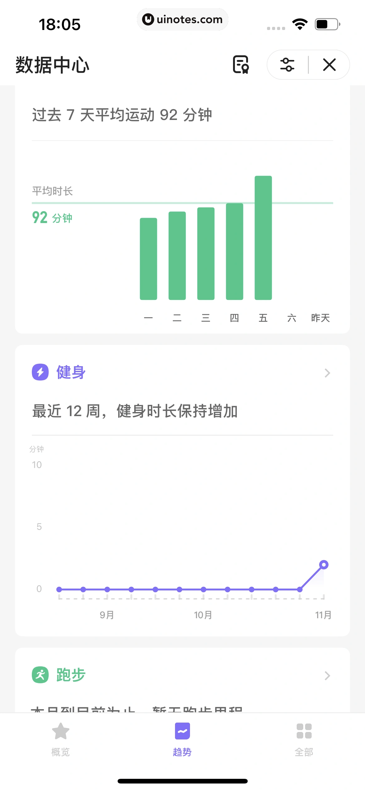 Keep App 截图 650 - UI Notes