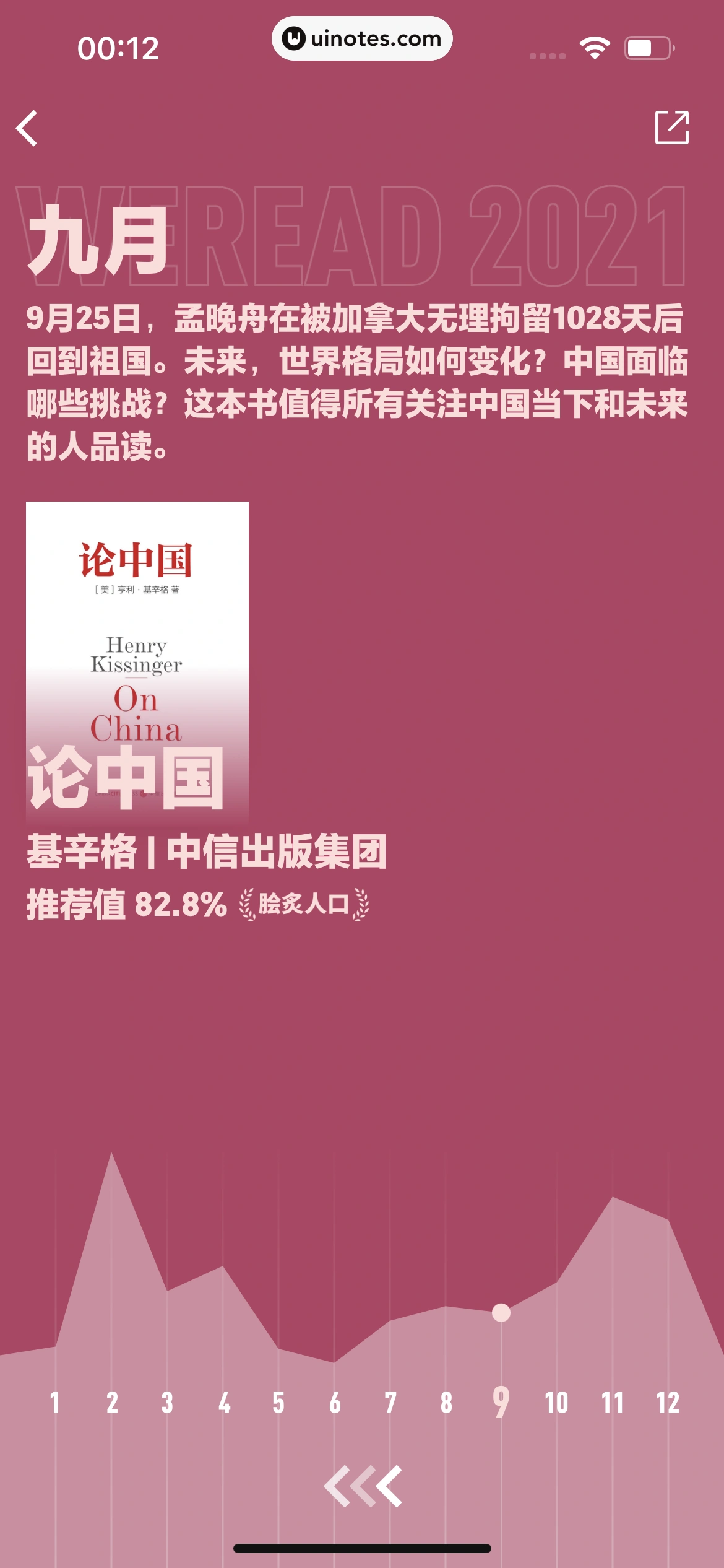 微信读书 App 截图 086 - UI Notes