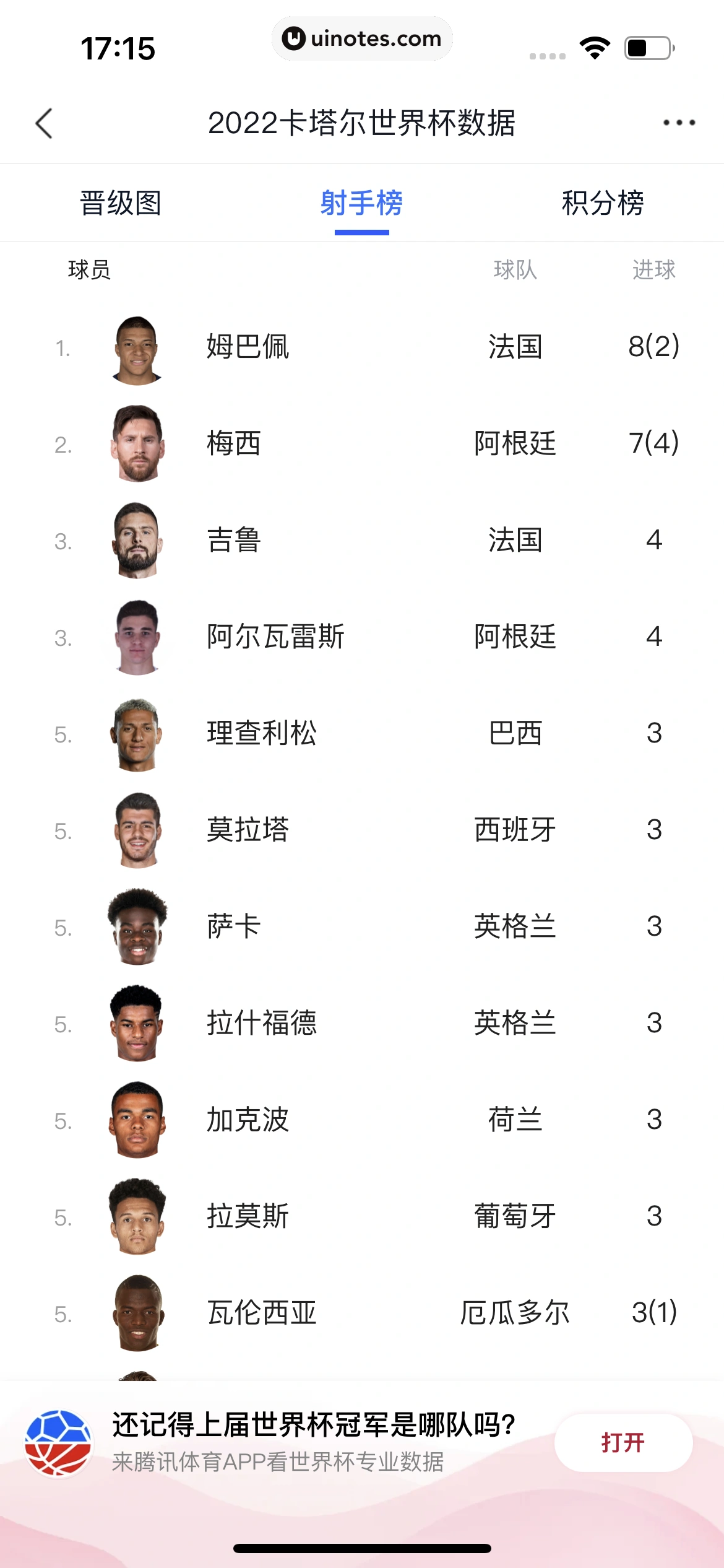 腾讯新闻 App 截图 095 - UI Notes