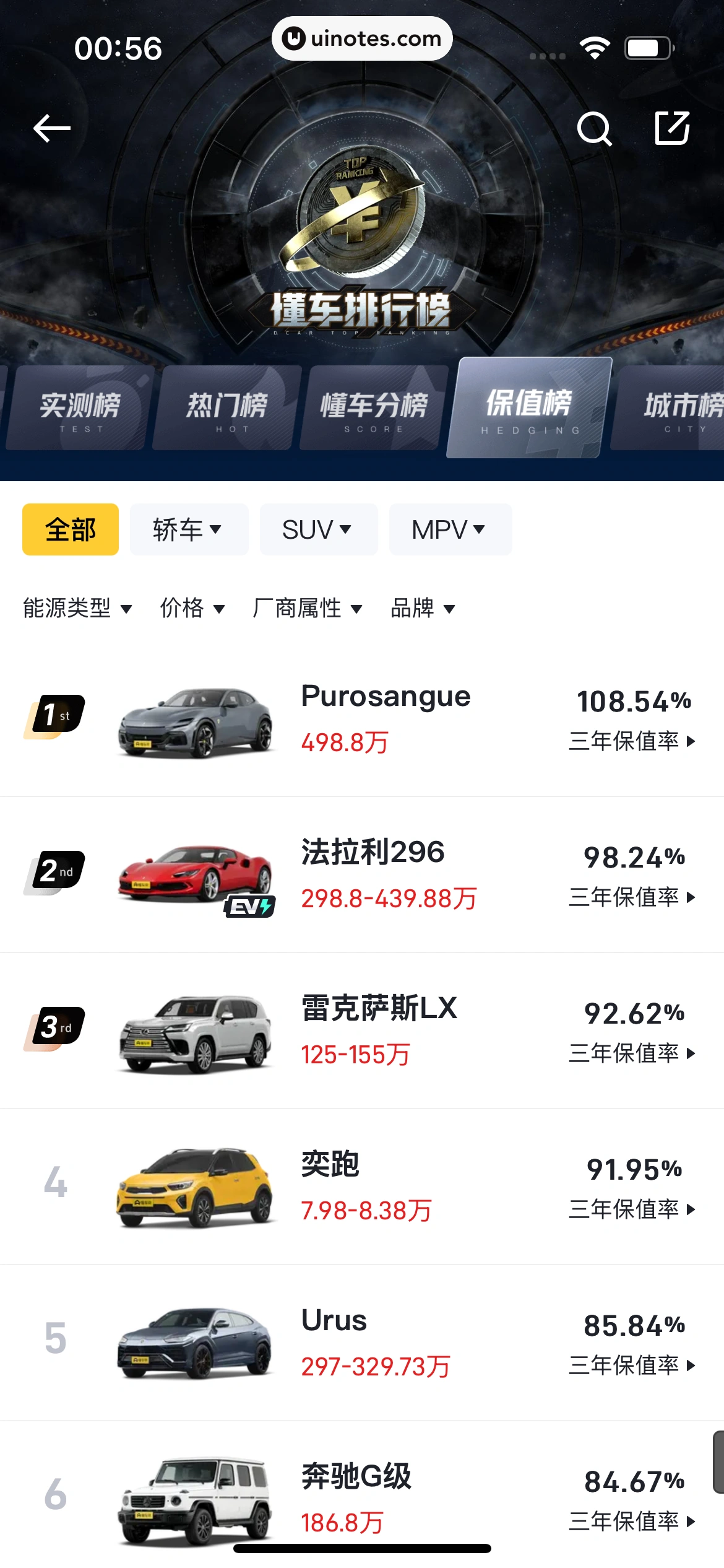 懂车帝 App 截图 0303 - UI Notes