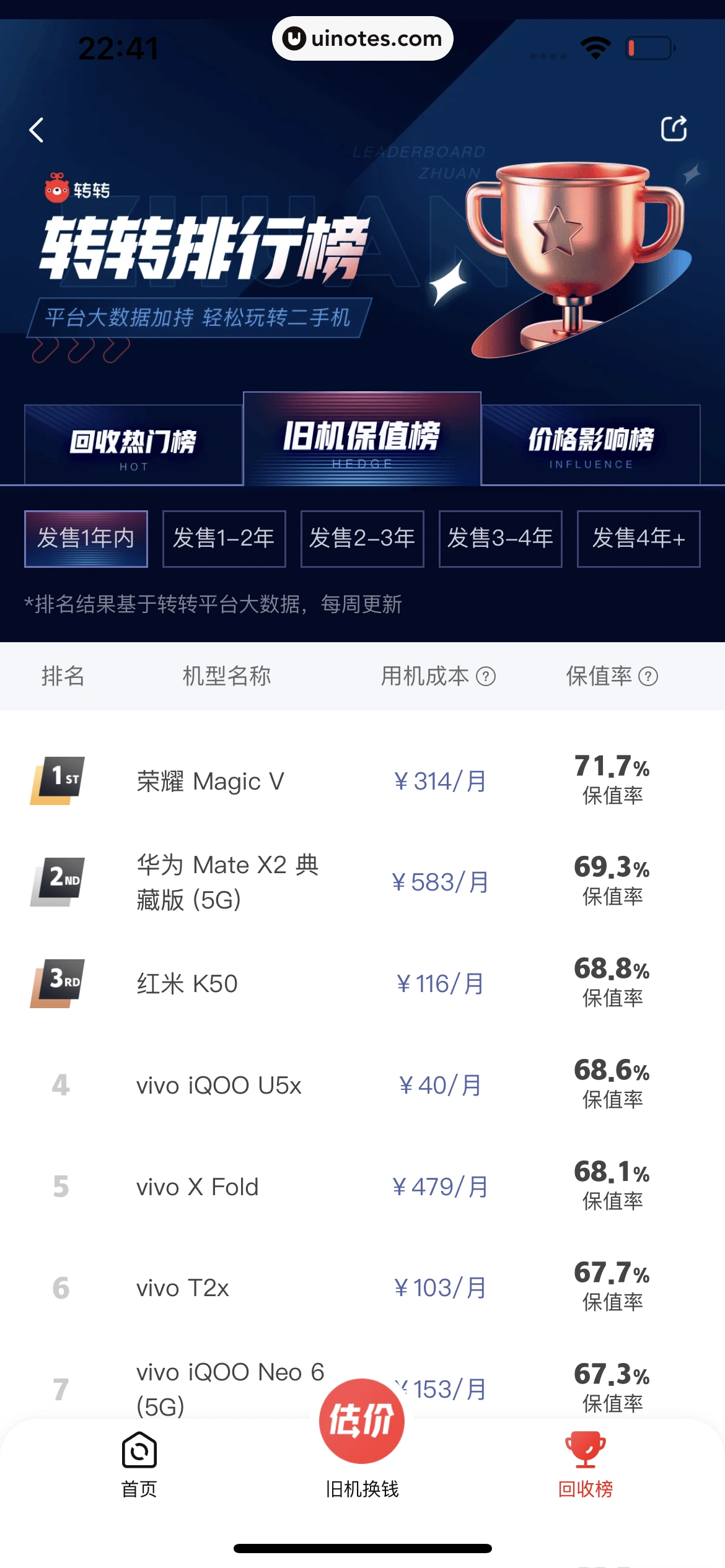 转转 App 截图 182 - UI Notes