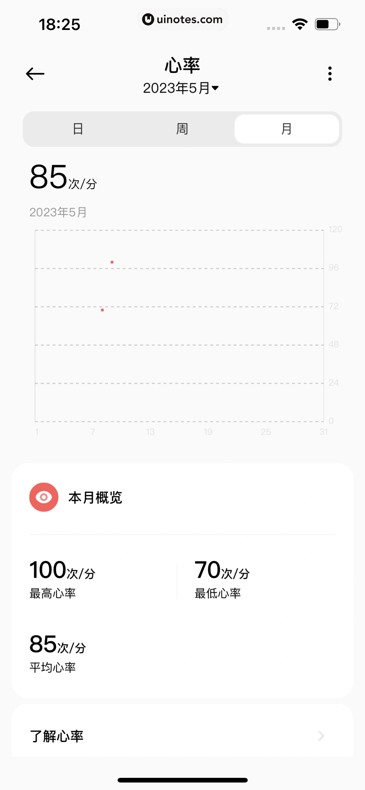 小米运动健康 App 截图 082 - UI Notes