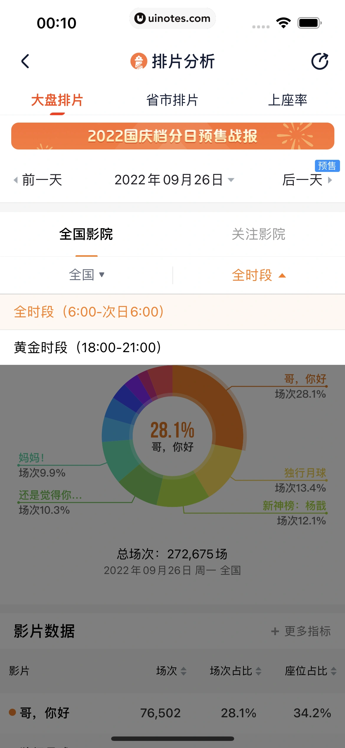 灯塔专业版 App 截图 033 - UI Notes