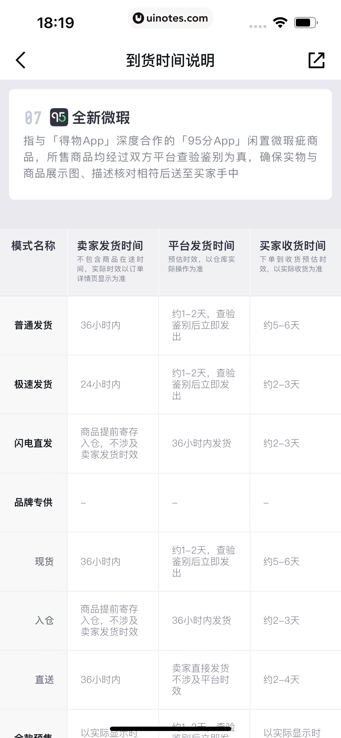 得物 App 截图 190 - UI Notes