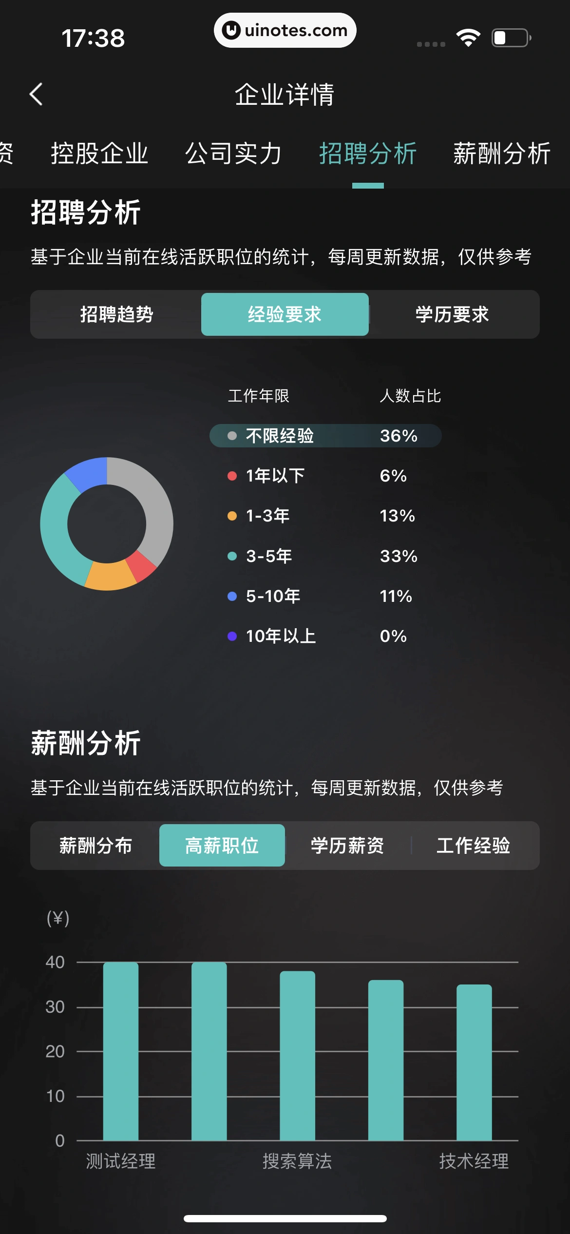 BOSS直聘 App 截图 107 - UI Notes