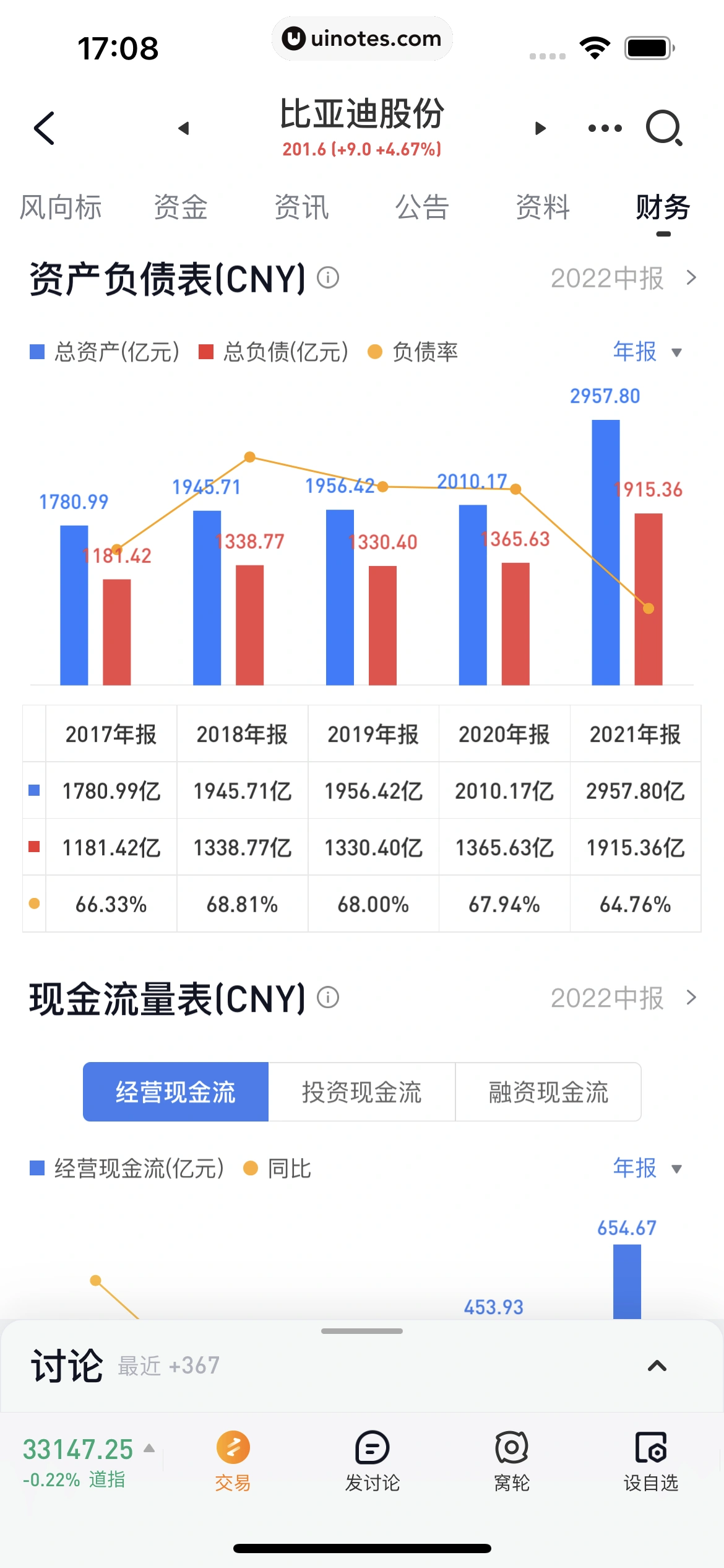 雪球 App 截图 107 - UI Notes