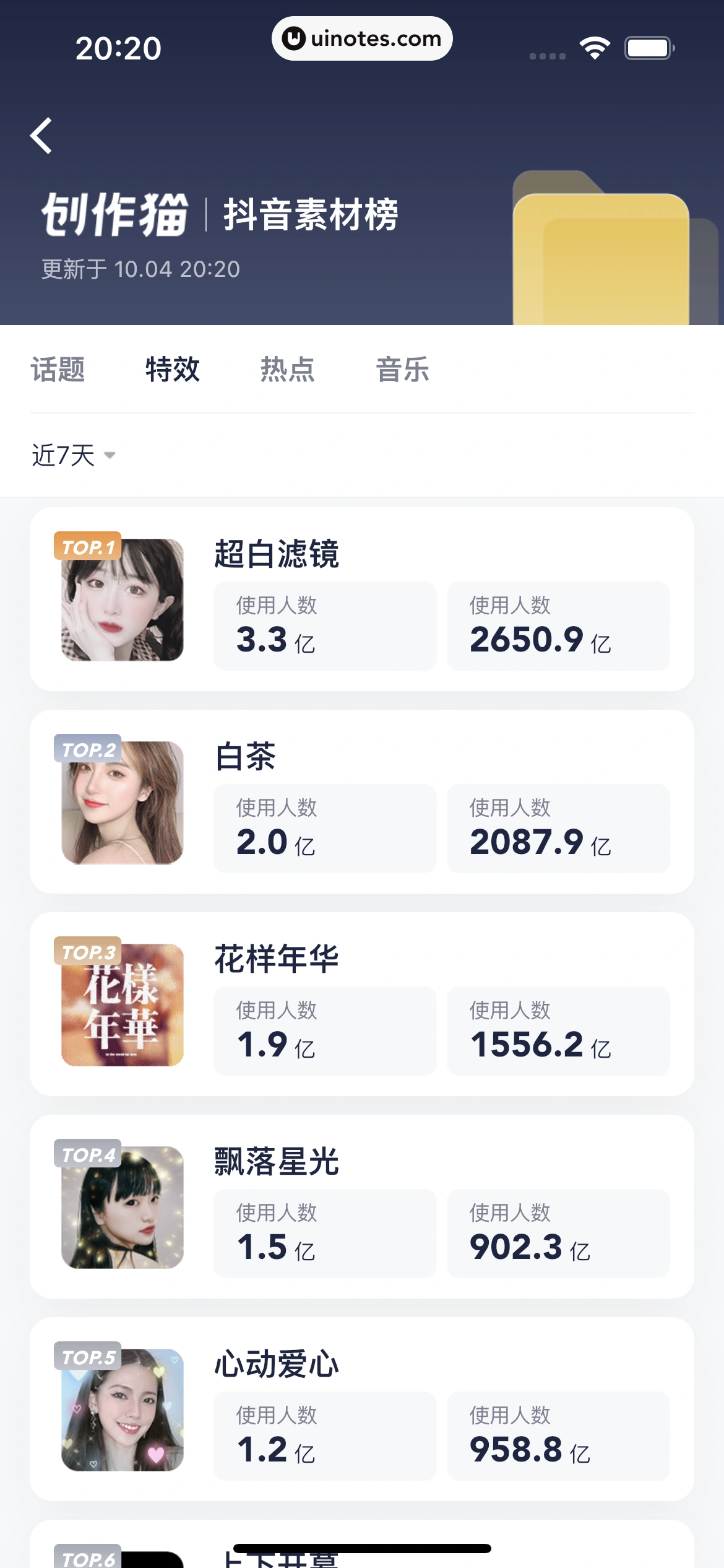 创作猫 App 截图 173 - UI Notes