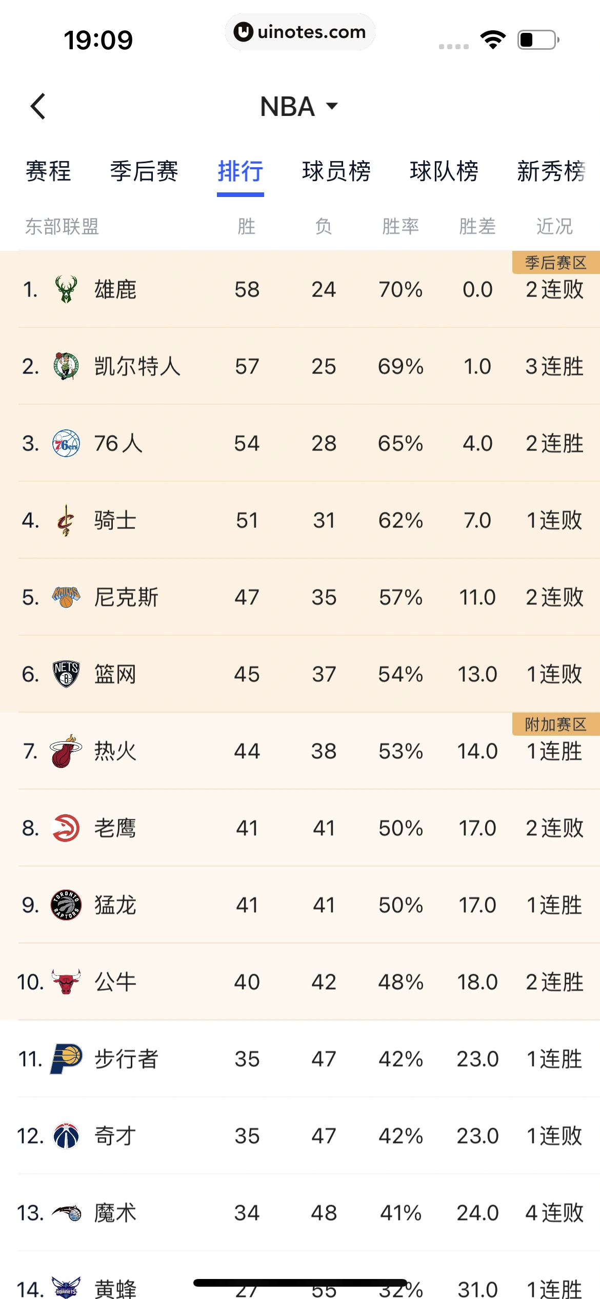 腾讯体育 App 截图 411 - UI Notes
