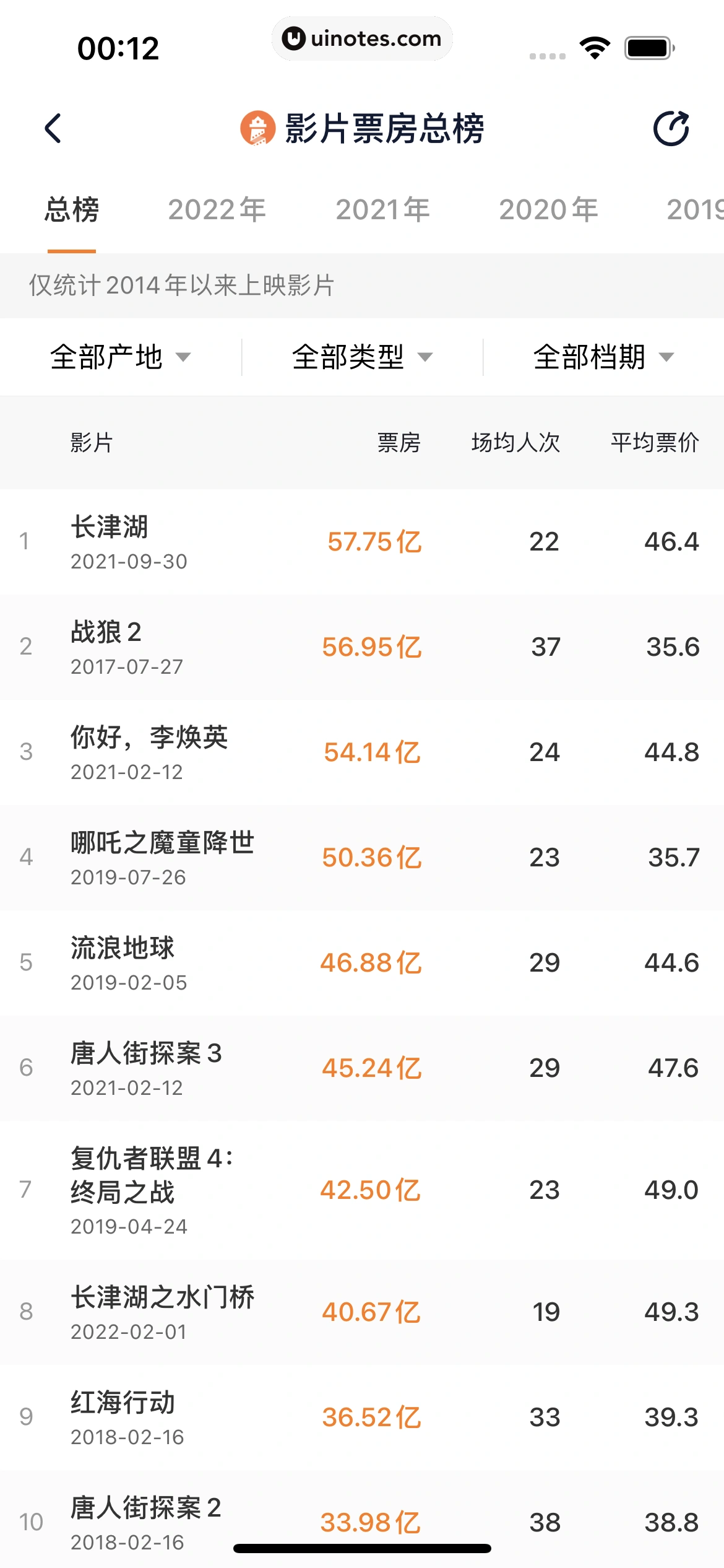 灯塔专业版 App 截图 058 - UI Notes