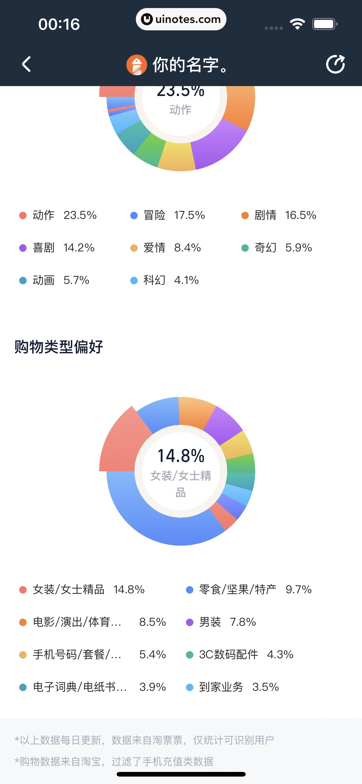 灯塔专业版 App 截图 097 - UI Notes