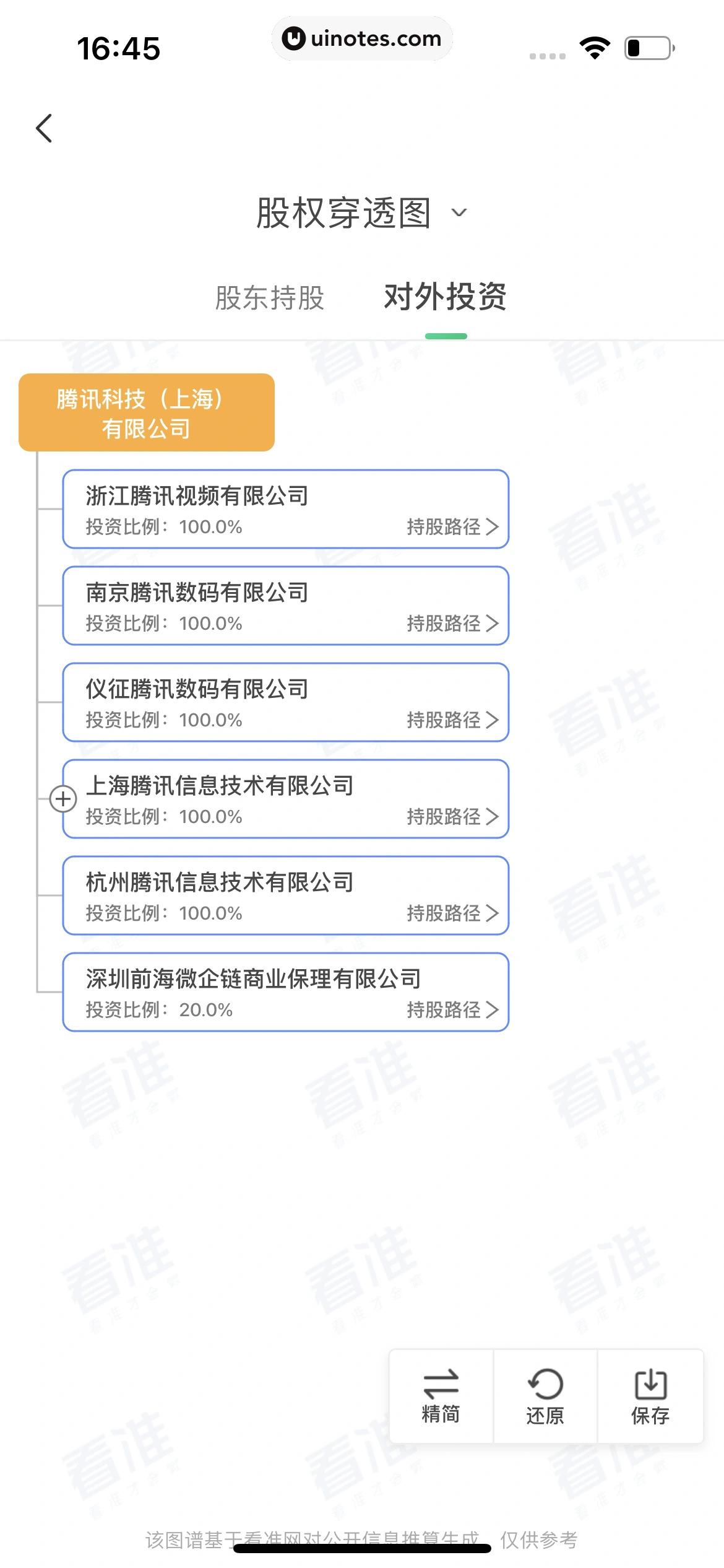 看准 App 截图 111 - UI Notes