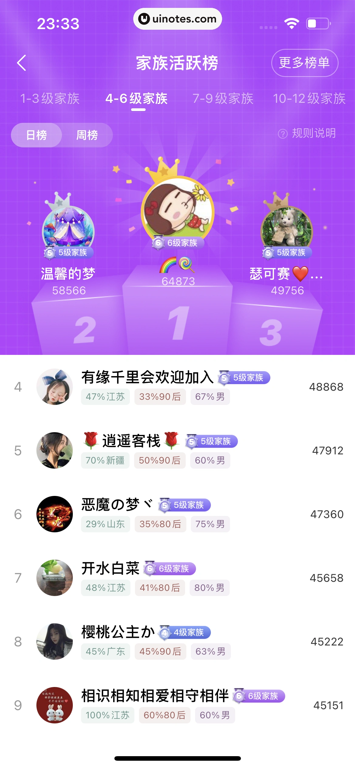 心遇 App 截图 092 - UI Notes
