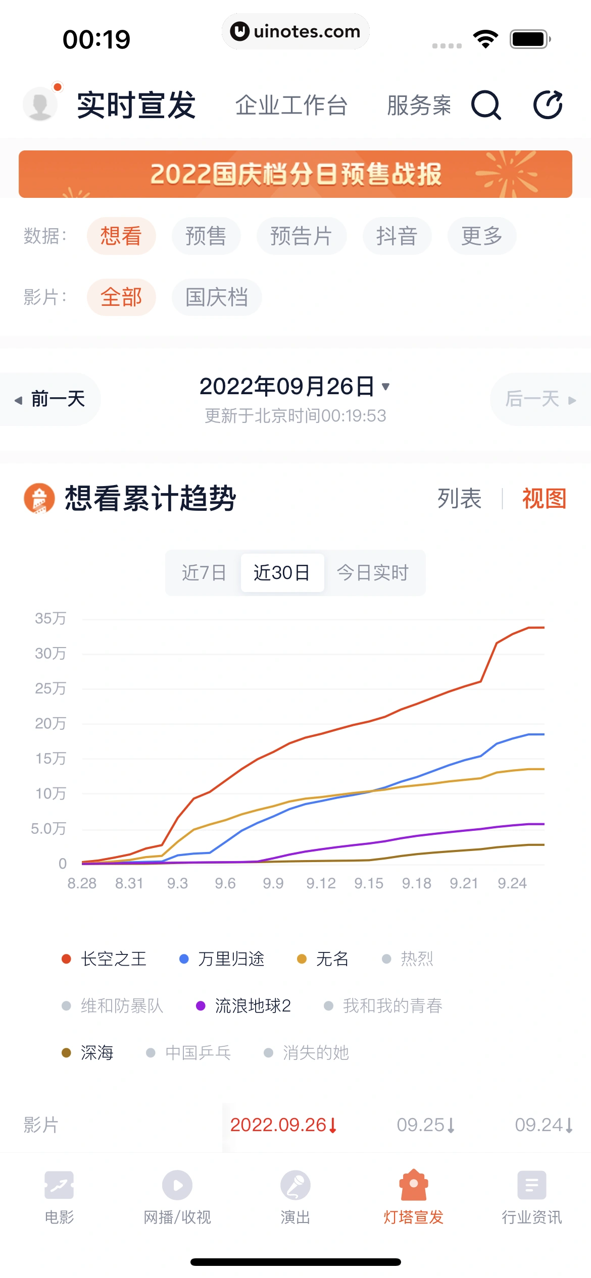 灯塔专业版 App 截图 125 - UI Notes