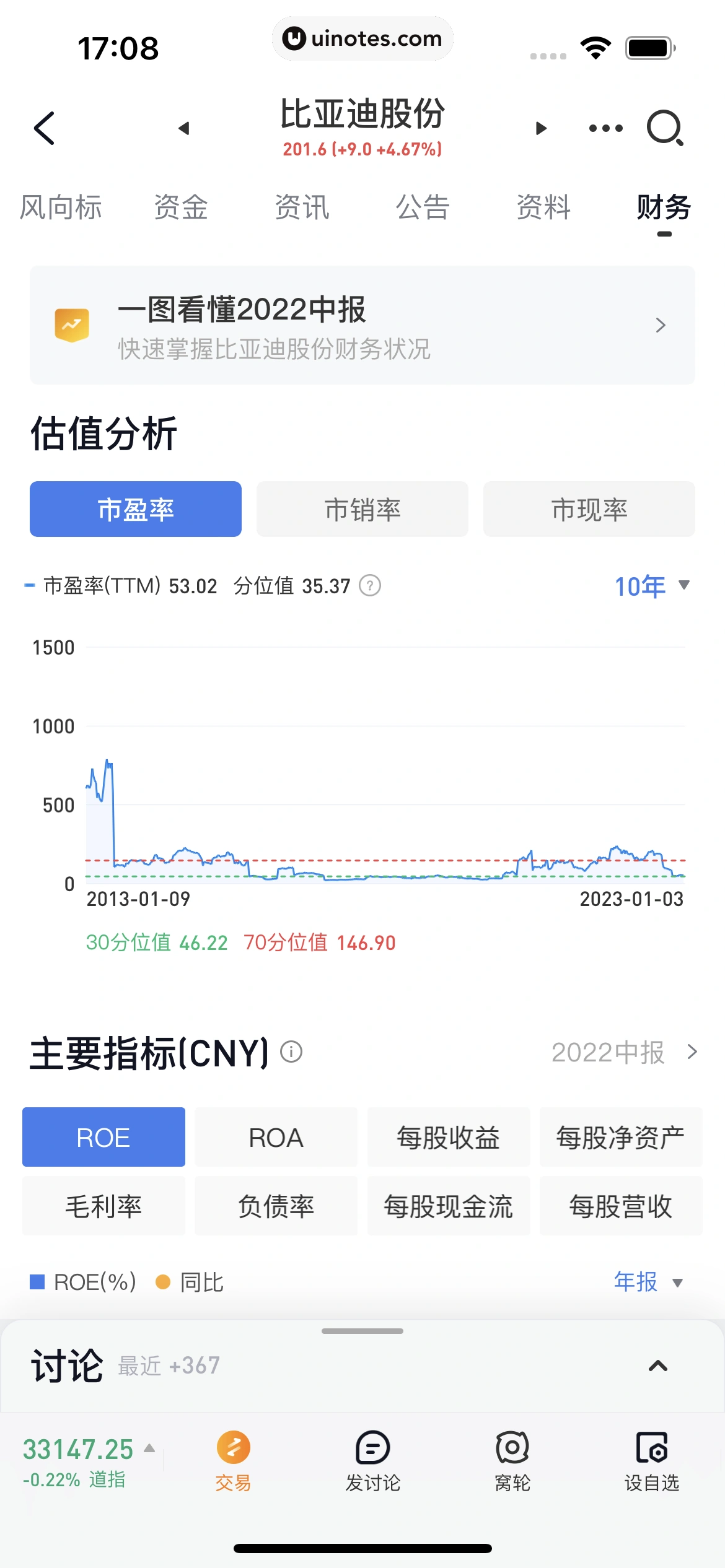 雪球 App 截图 103 - UI Notes