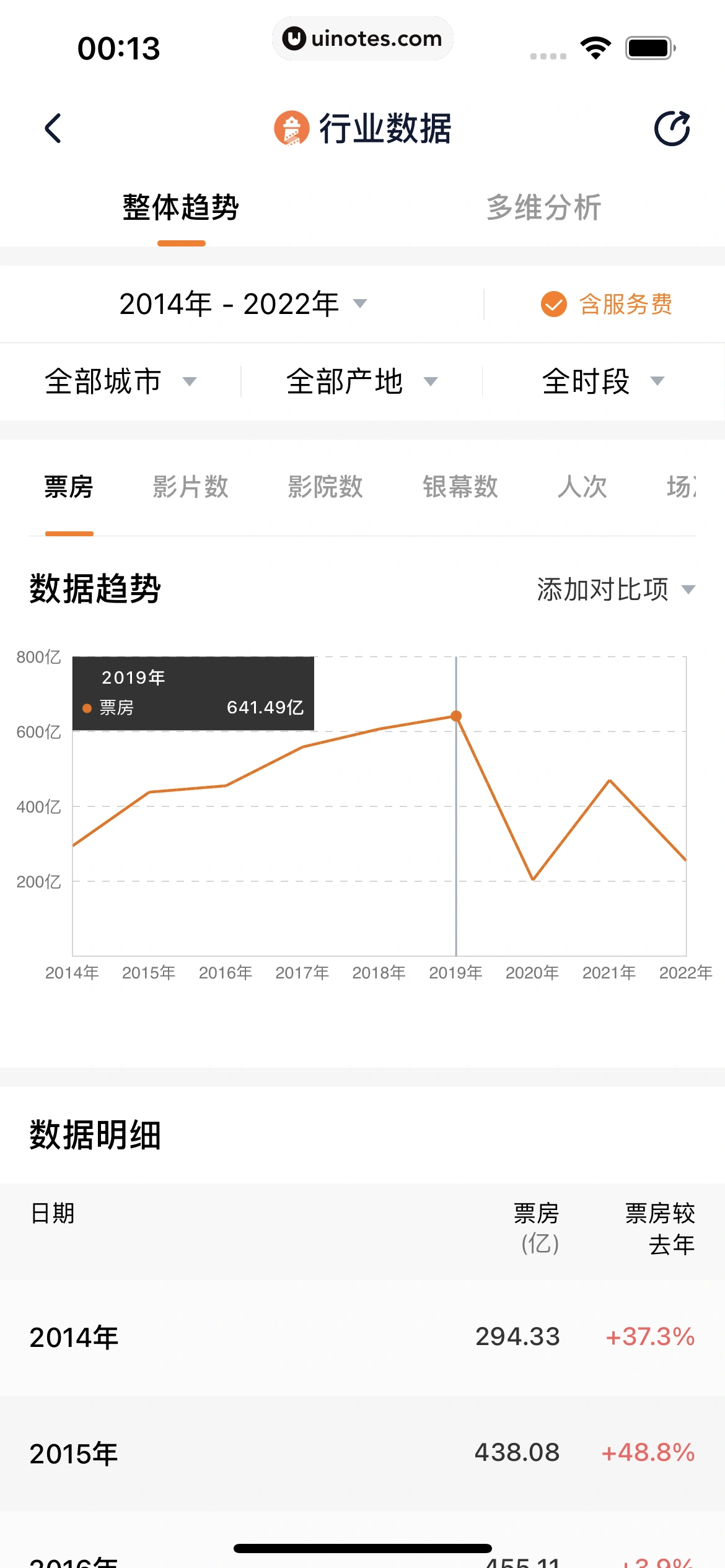 灯塔专业版 App 截图 069 - UI Notes