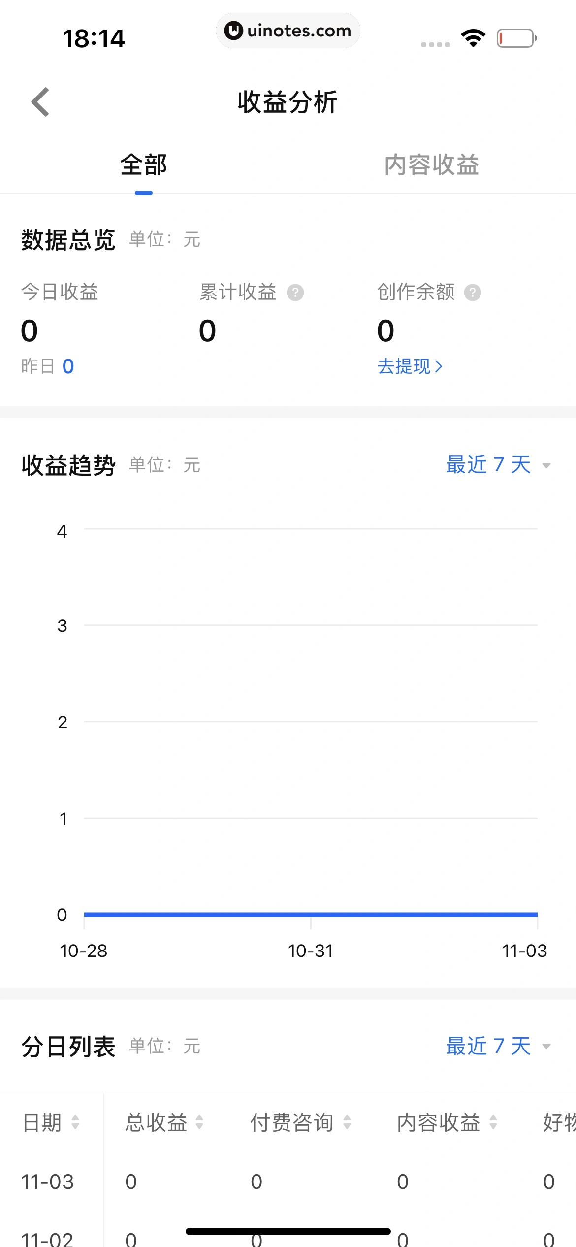 知乎 App 截图 410 - UI Notes