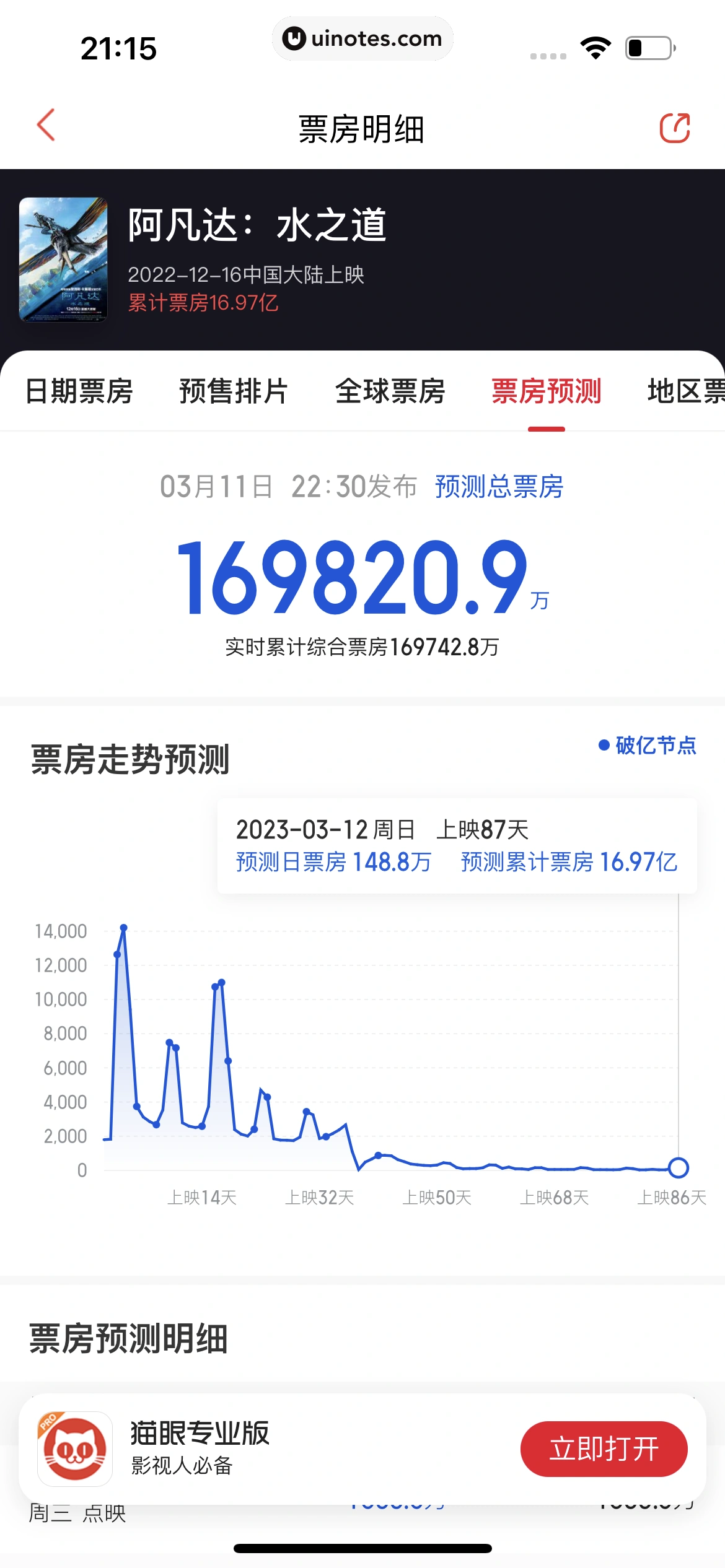 猫眼 App 截图 247 - UI Notes