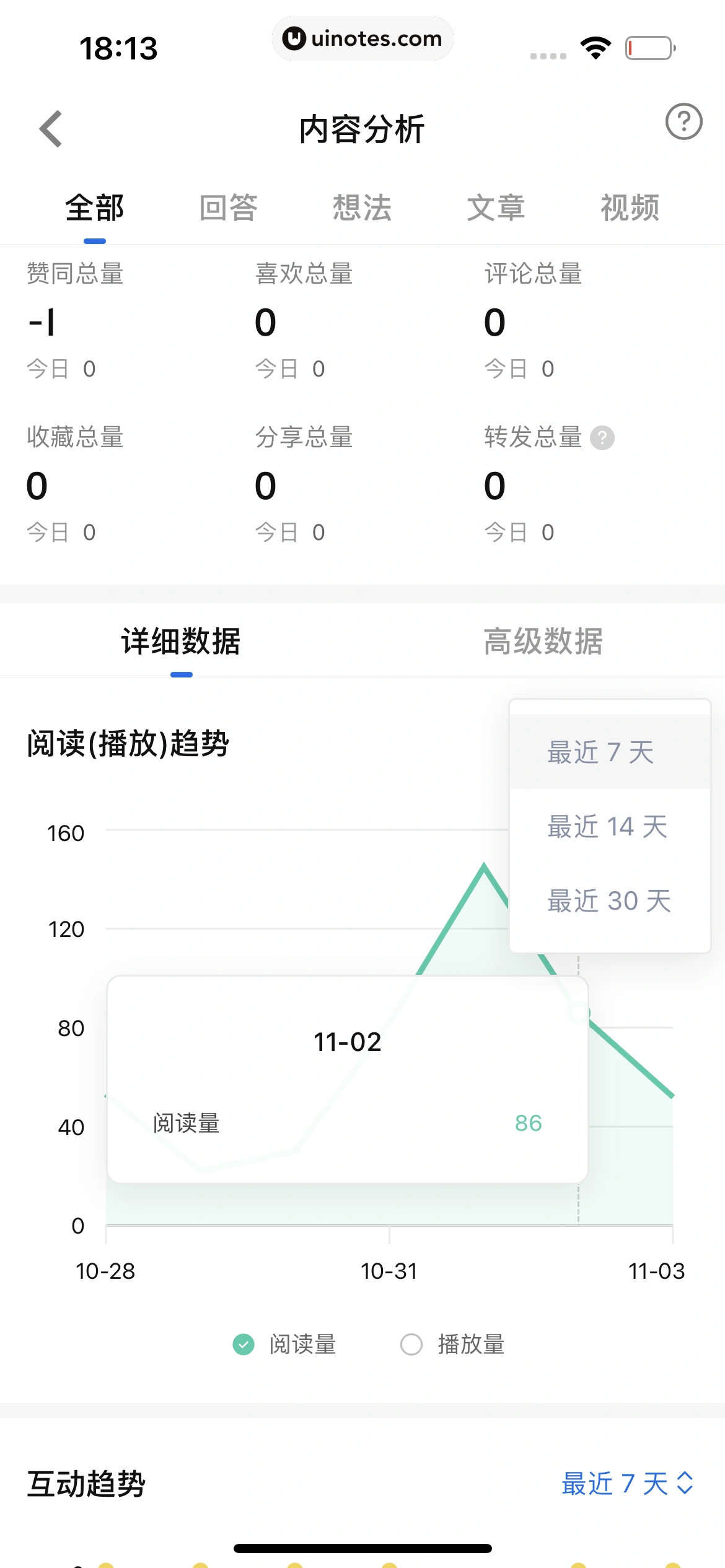 知乎 App 截图 400 - UI Notes