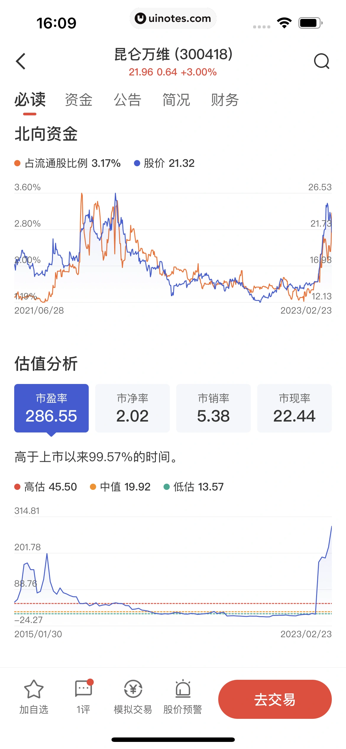 京东金融 App 截图 370 - UI Notes
