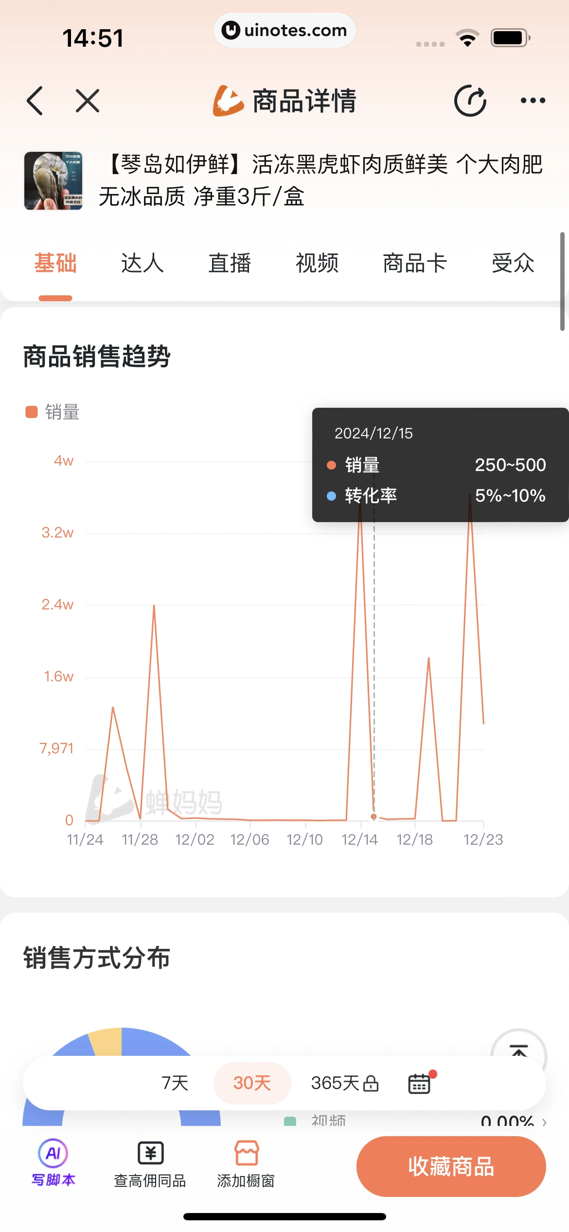 蝉妈妈 App 截图 248 - UI Notes