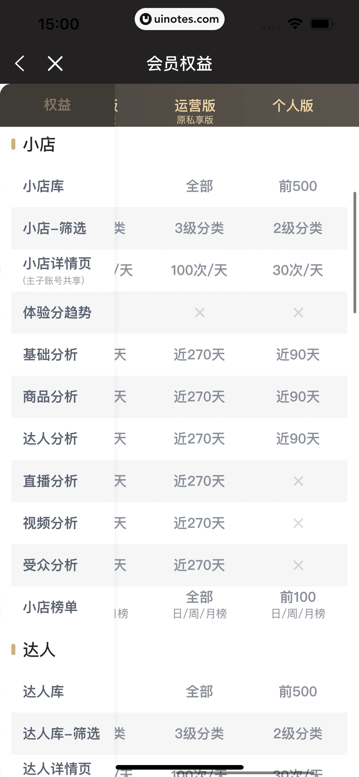蝉妈妈 App 截图 334 - UI Notes